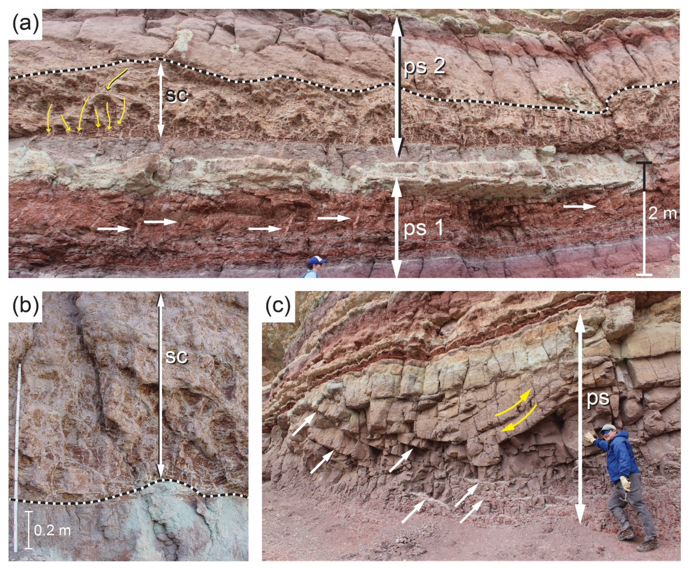 Geosciences 13 00032 g004 Geosciences 13 00032 g004