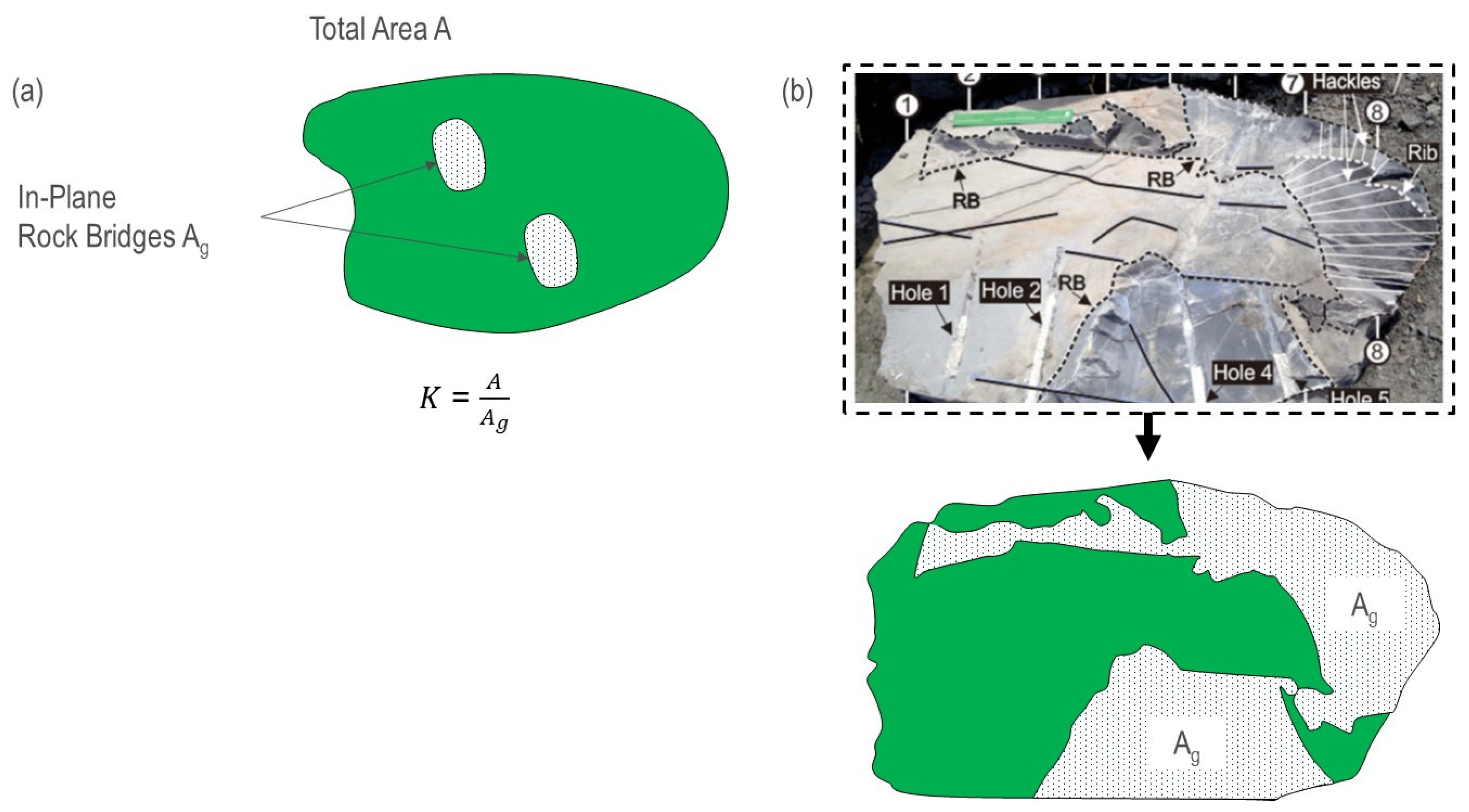 Geosciences 13 00033 g001 Geosciences 13 00033 g001