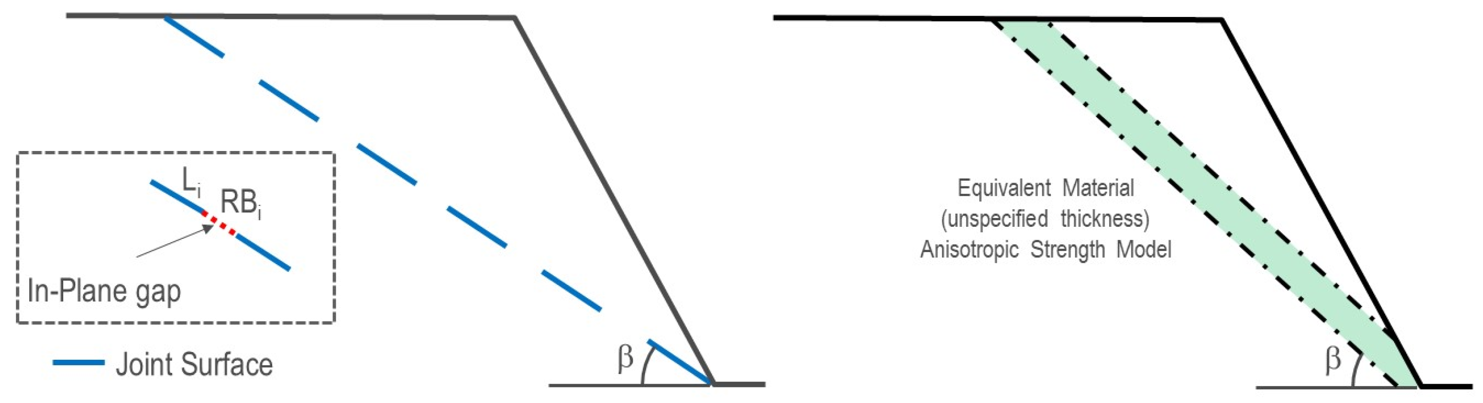 Geosciences 13 00033 g005 Geosciences 13 00033 g005