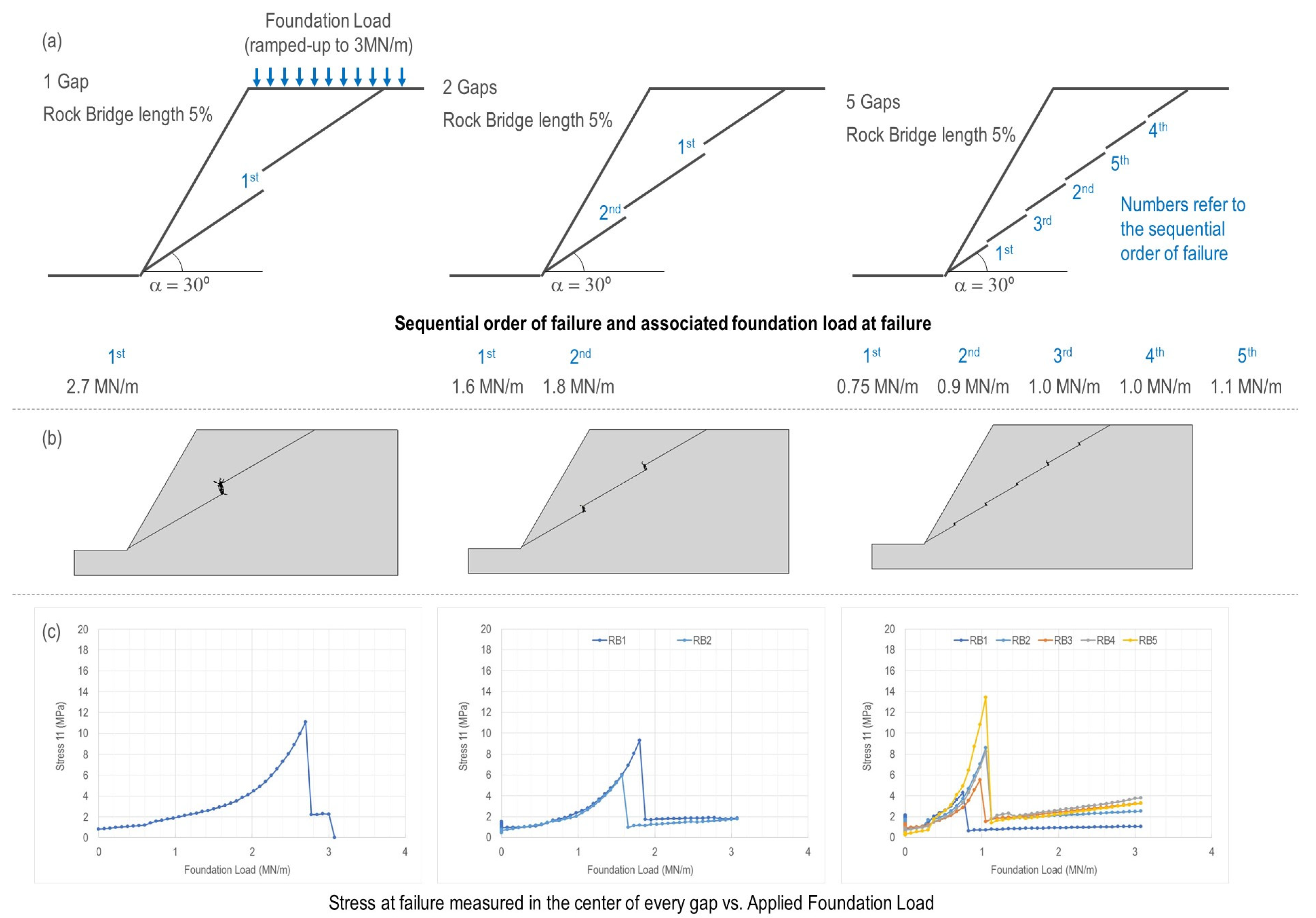 Geosciences 13 00033 g006 Geosciences 13 00033 g006
