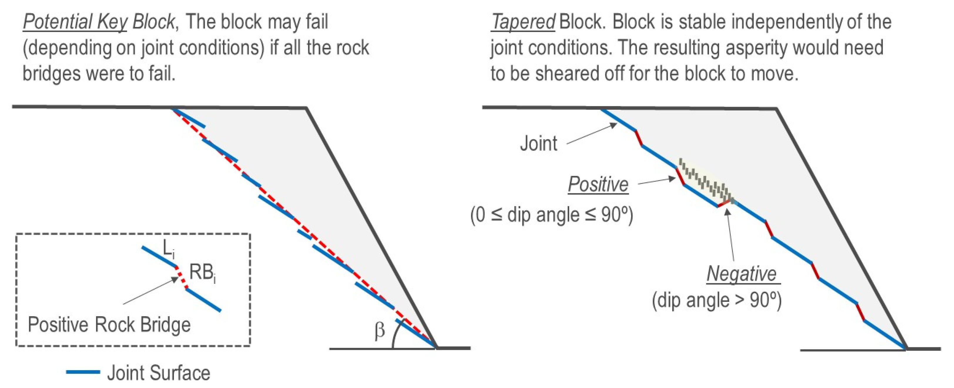 Geosciences 13 00033 g007 Geosciences 13 00033 g007