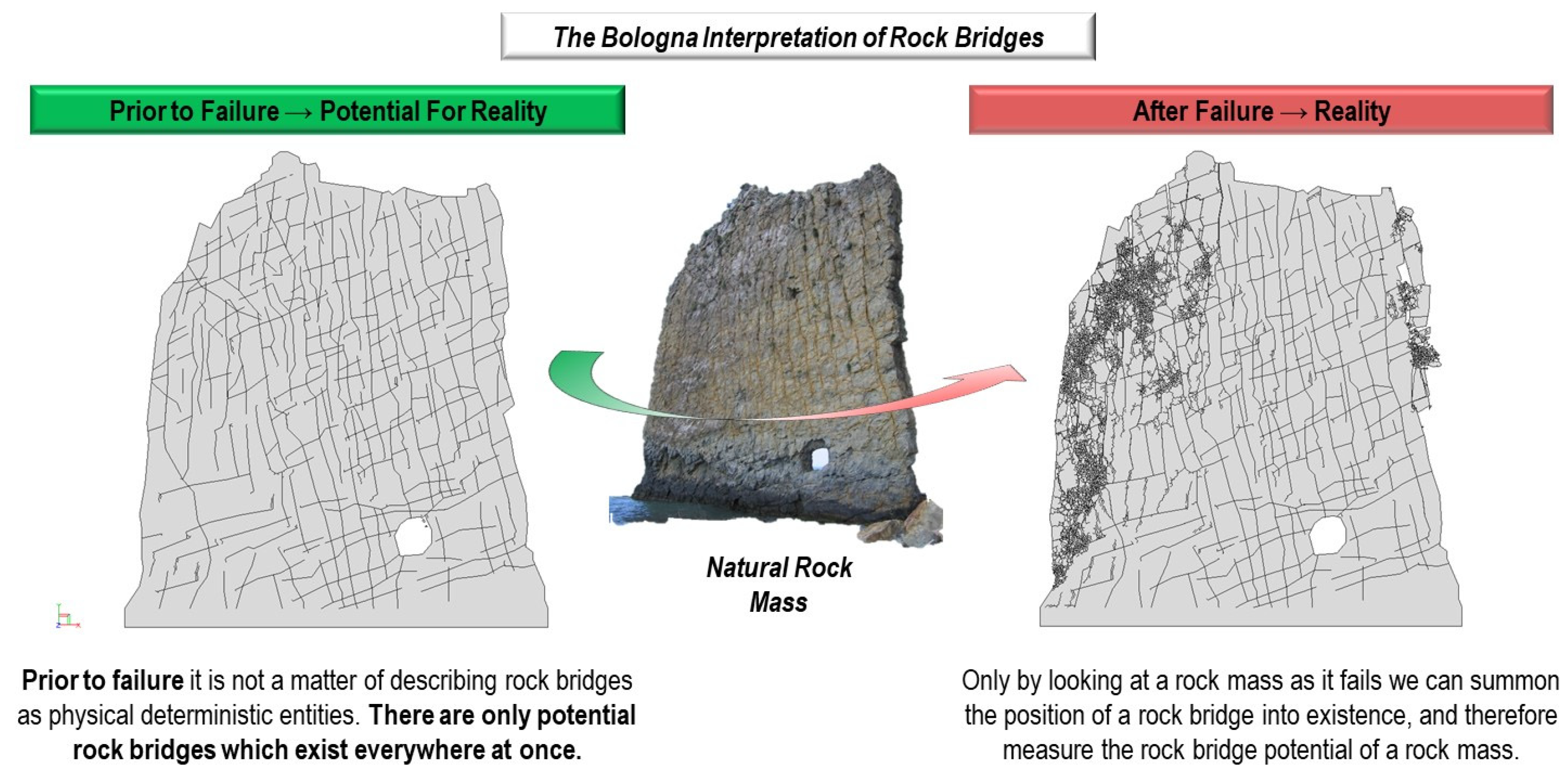 Geosciences 13 00033 g008 Geosciences 13 00033 g008