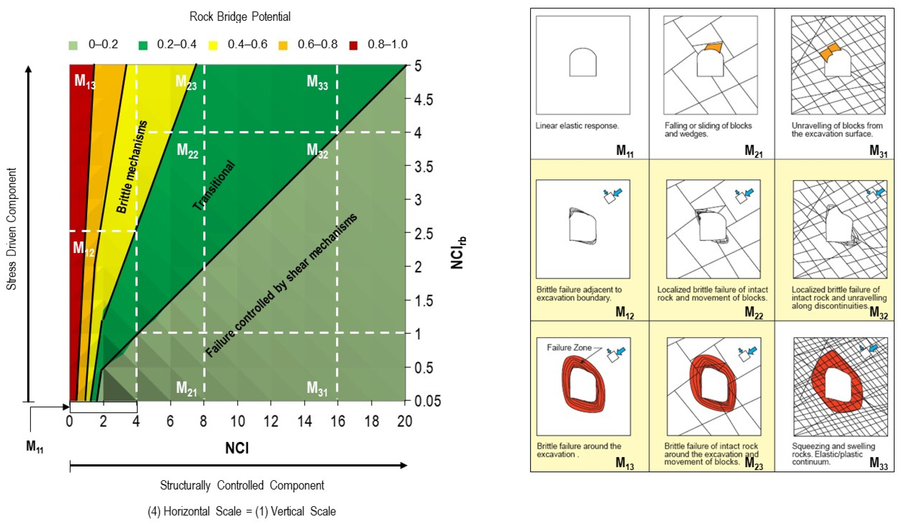 Geosciences 13 00033 g009 Geosciences 13 00033 g009
