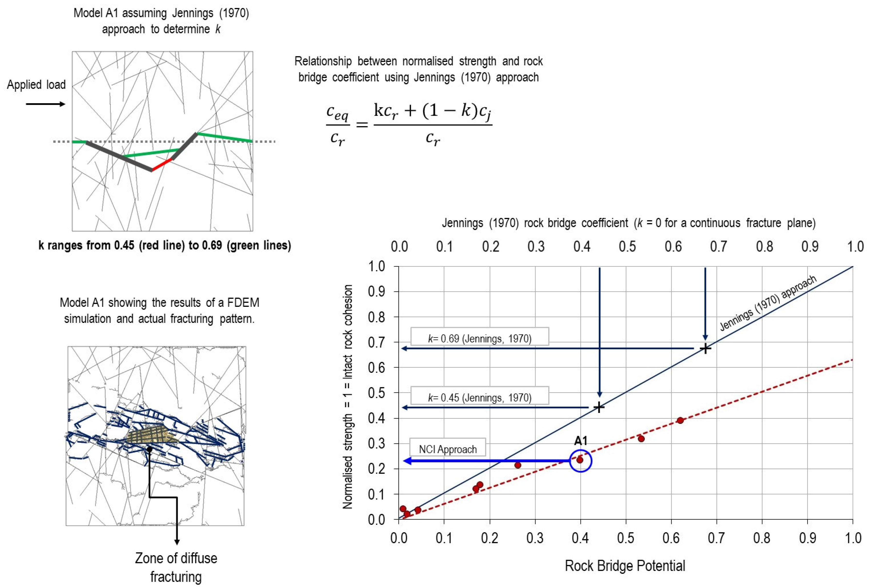 Geosciences 13 00033 g012 Geosciences 13 00033 g012