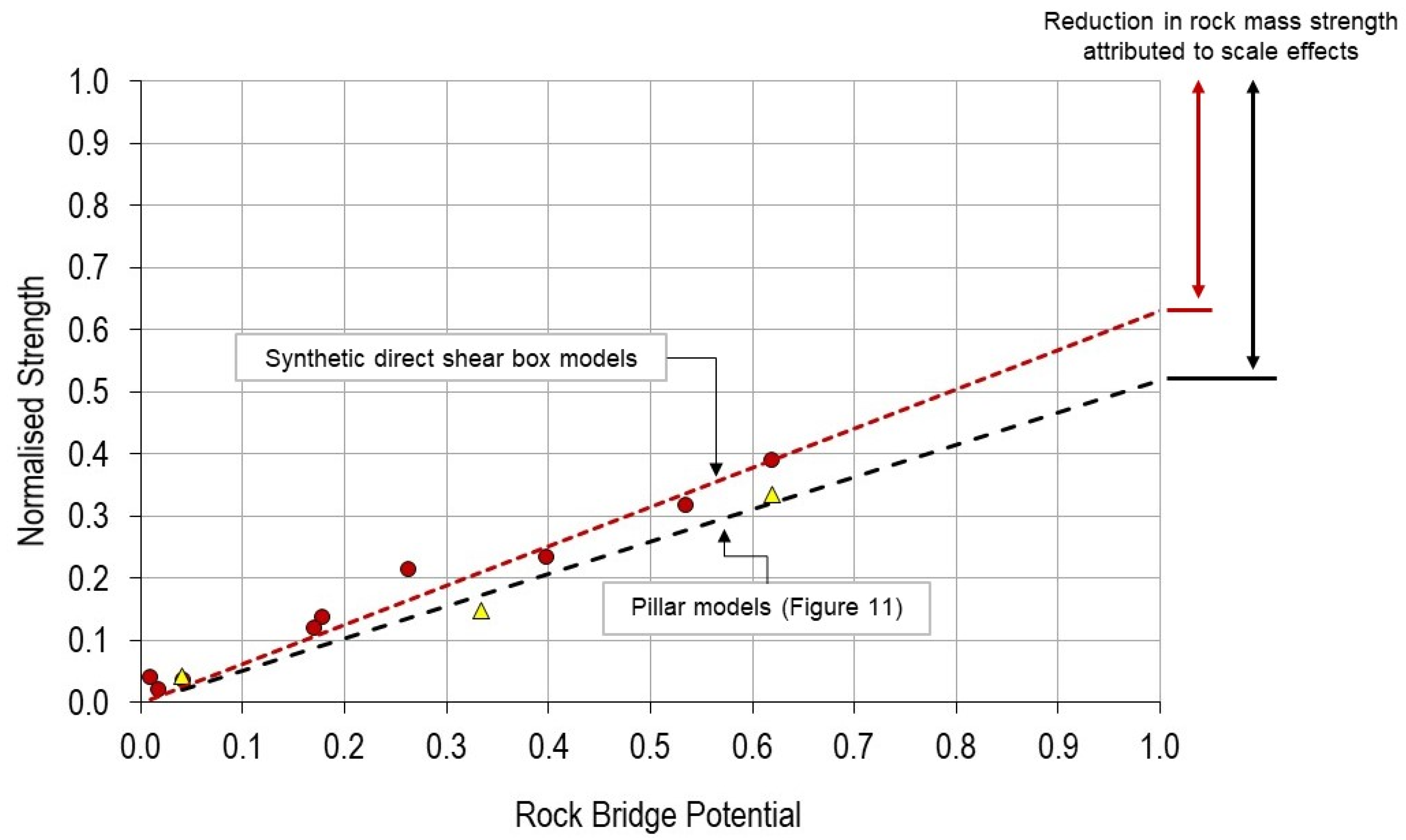 Geosciences 13 00033 g013 Geosciences 13 00033 g013