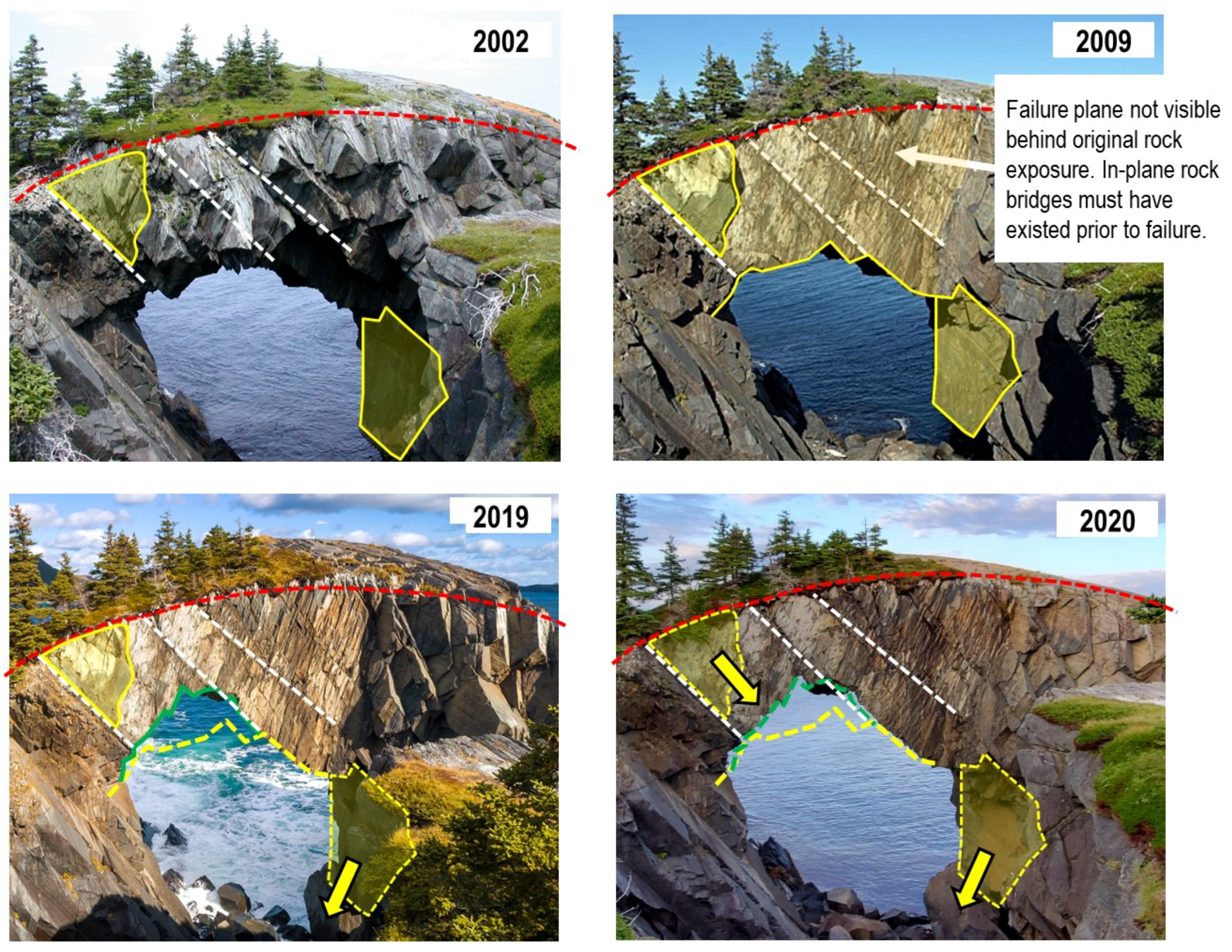 Geosciences 13 00033 g015 Geosciences 13 00033 g015