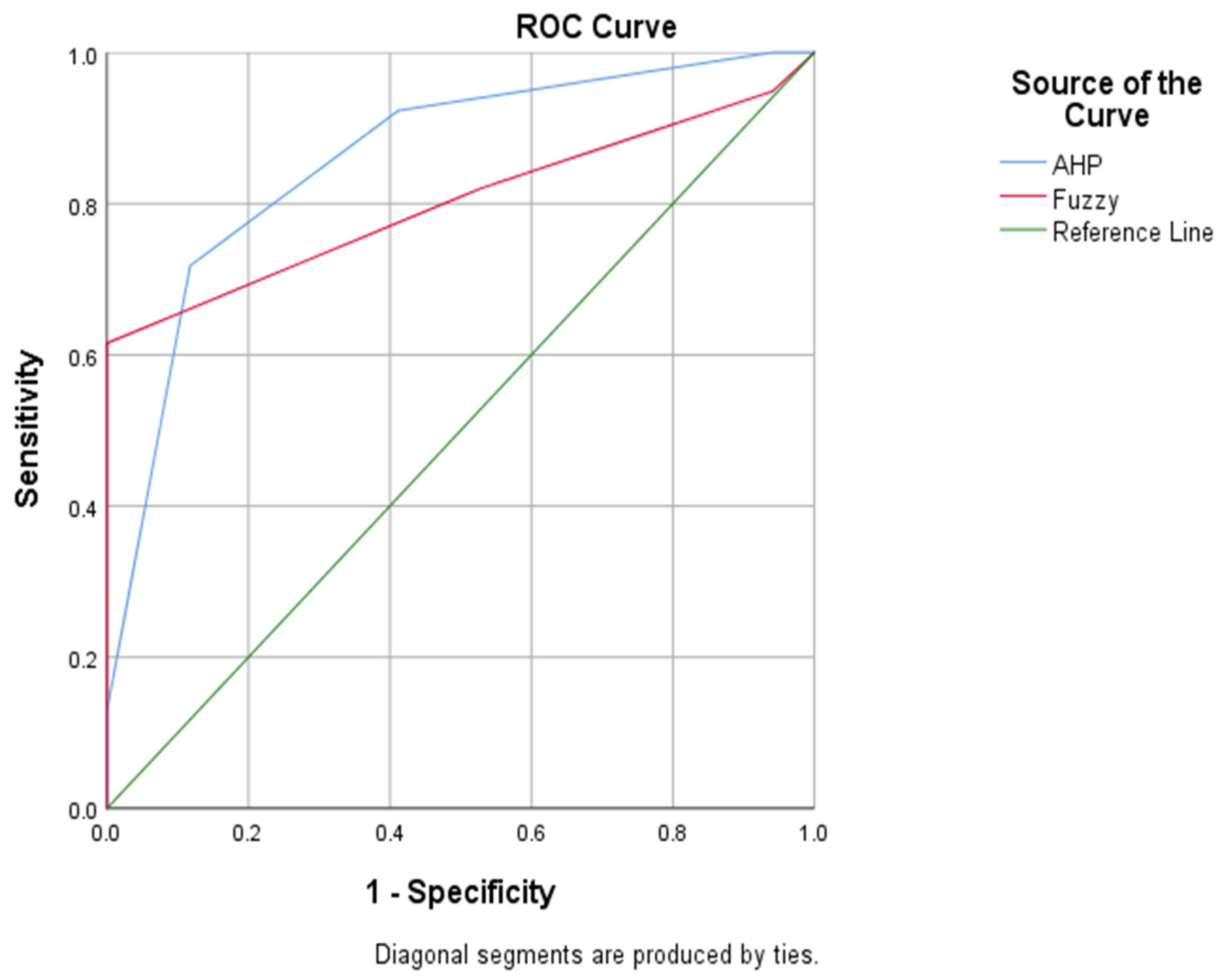 Geosciences 13 00034 g006 Geosciences 13 00034 g006