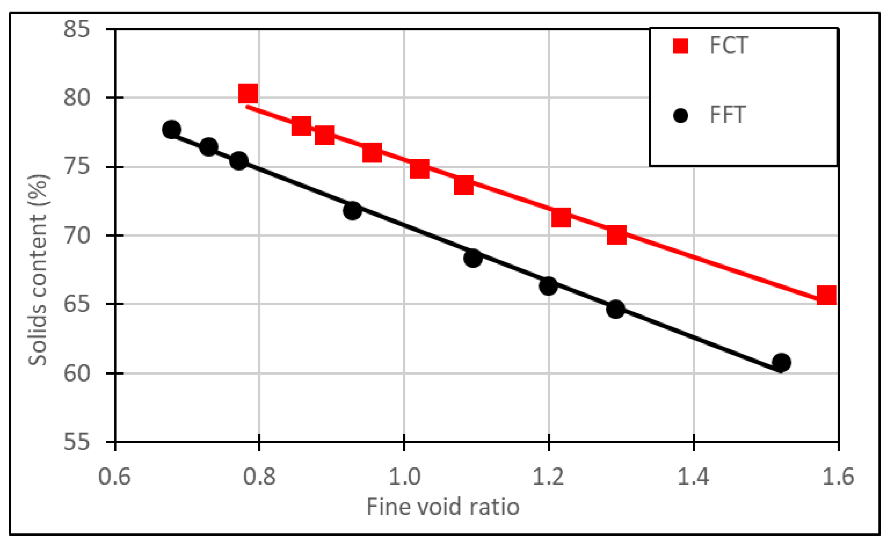 Geosciences 13 00036 g010 550