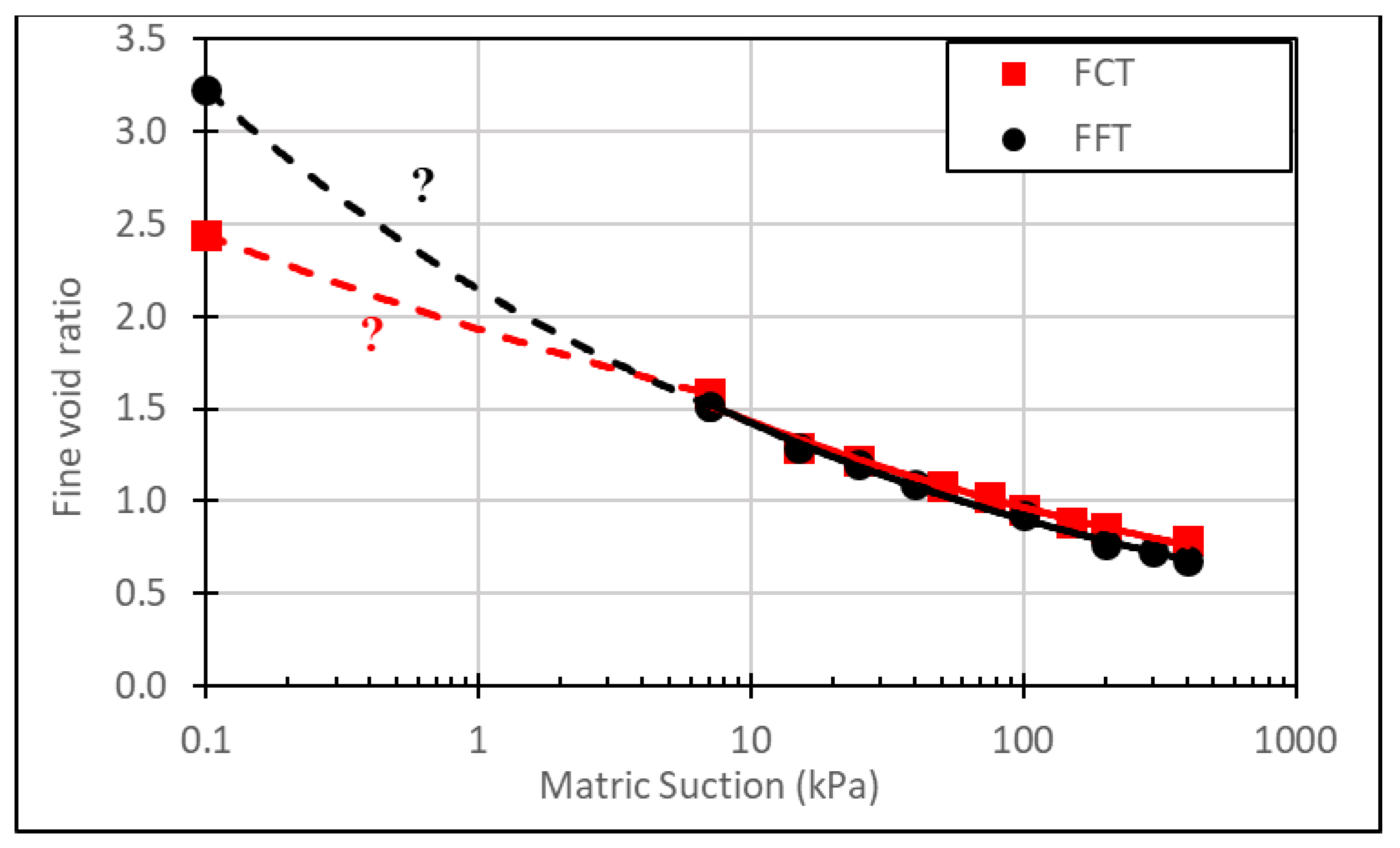 Geosciences 13 00036 g013 550