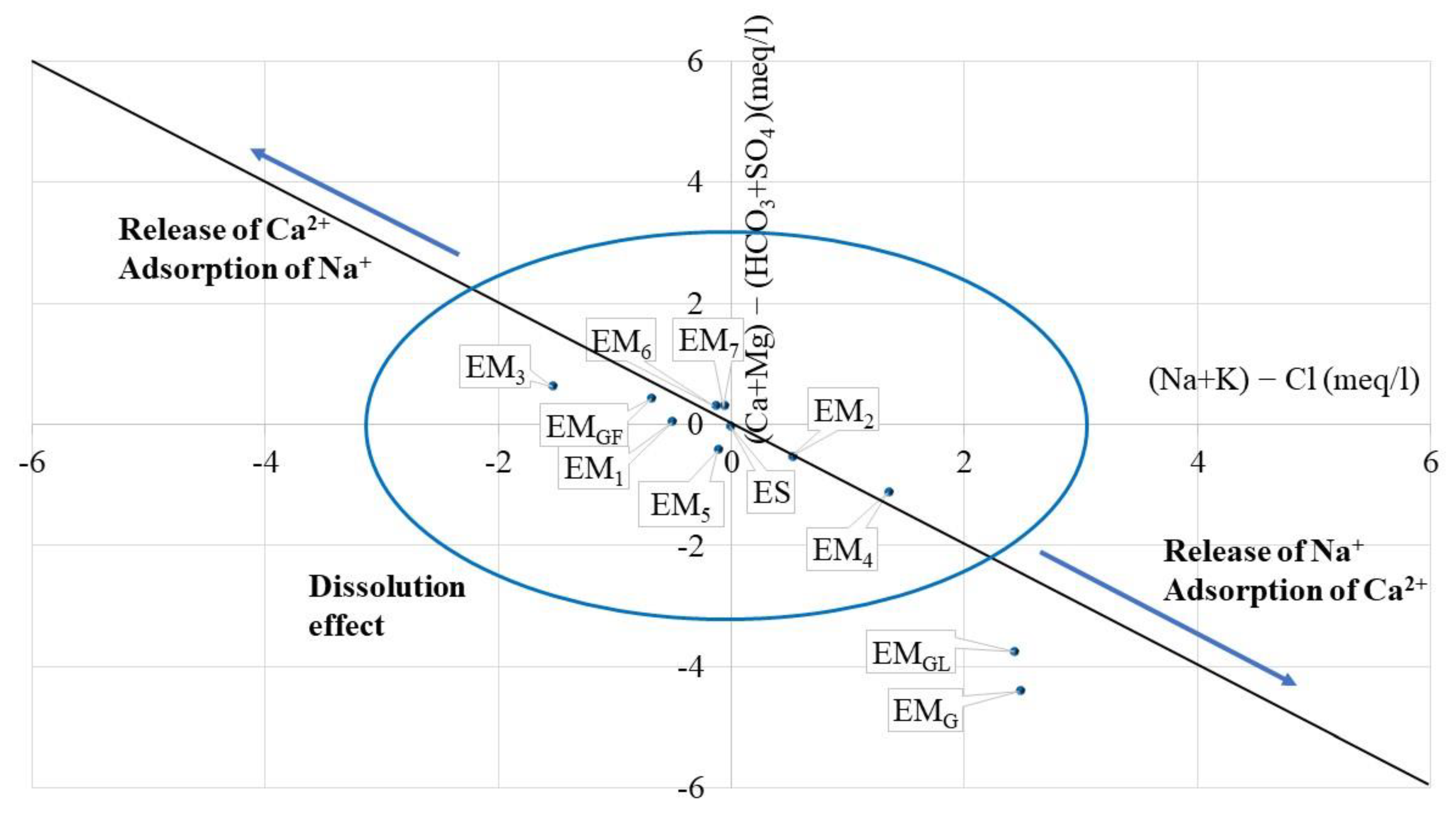 Geosciences 13 00038 g005 Geosciences 13 00038 g005