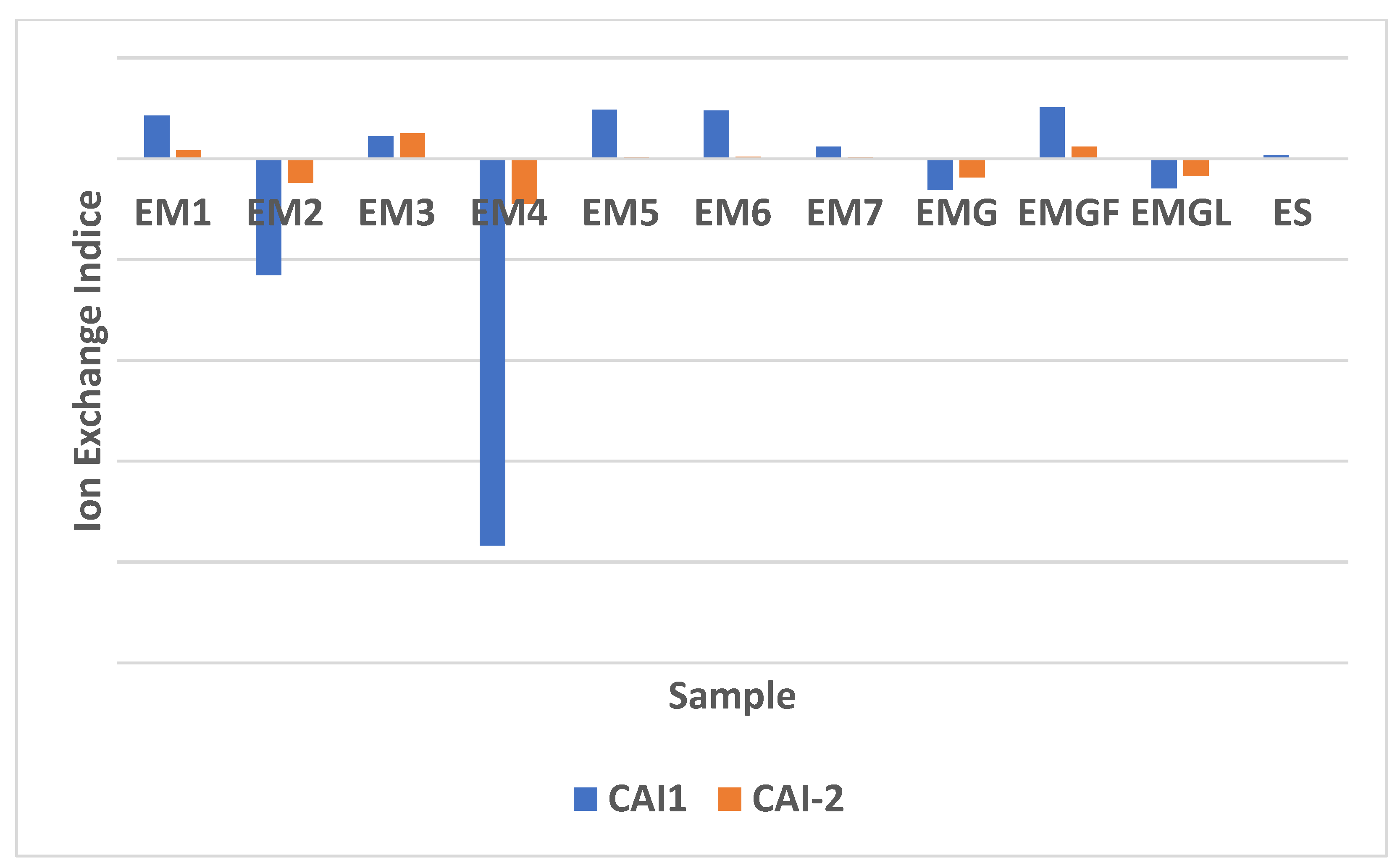 Geosciences 13 00038 g006 Geosciences 13 00038 g006