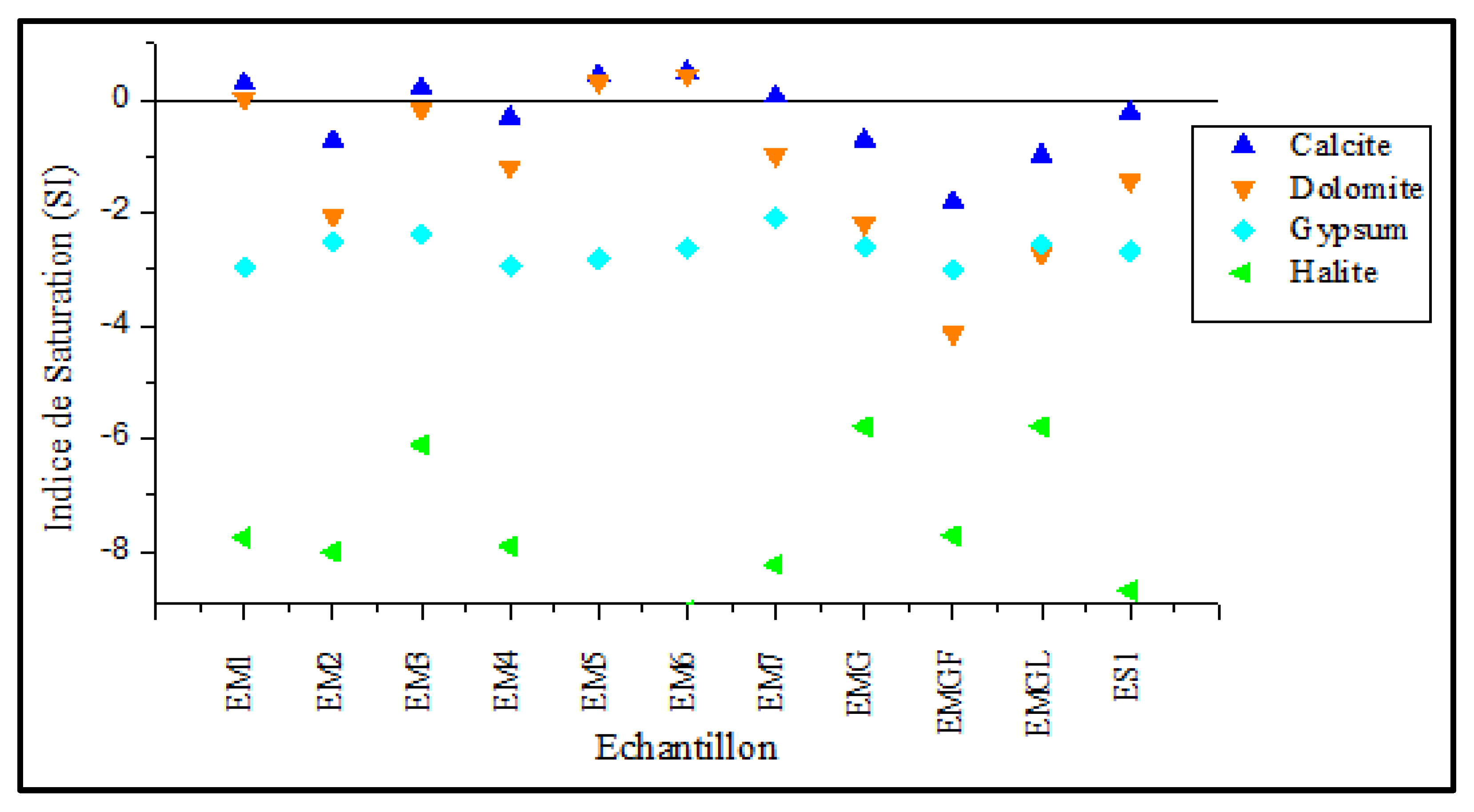 Geosciences 13 00038 g007 Geosciences 13 00038 g007
