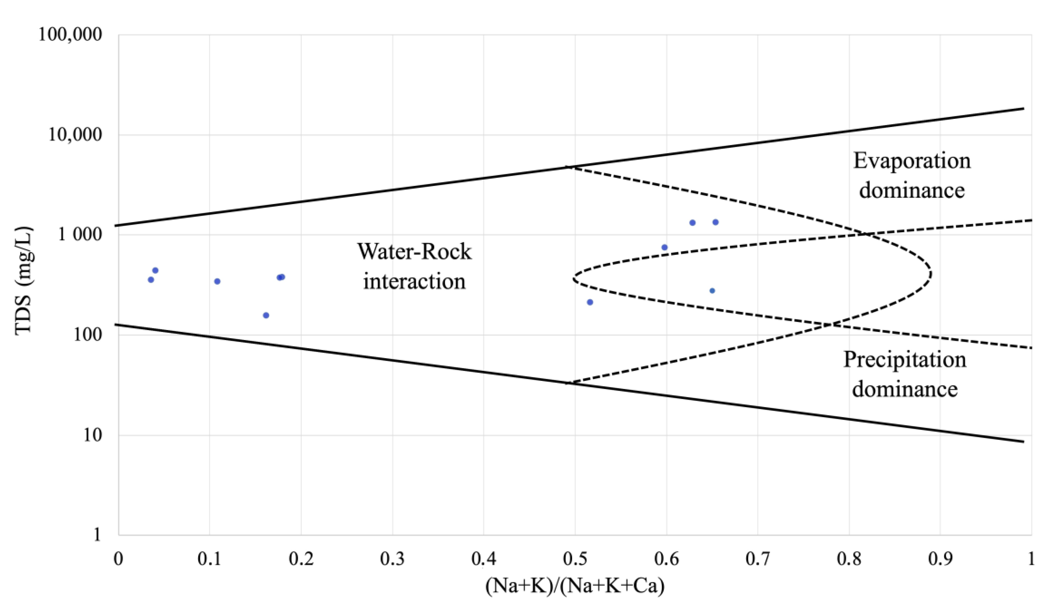 Geosciences 13 00038 g008b Geosciences 13 00038 g008b