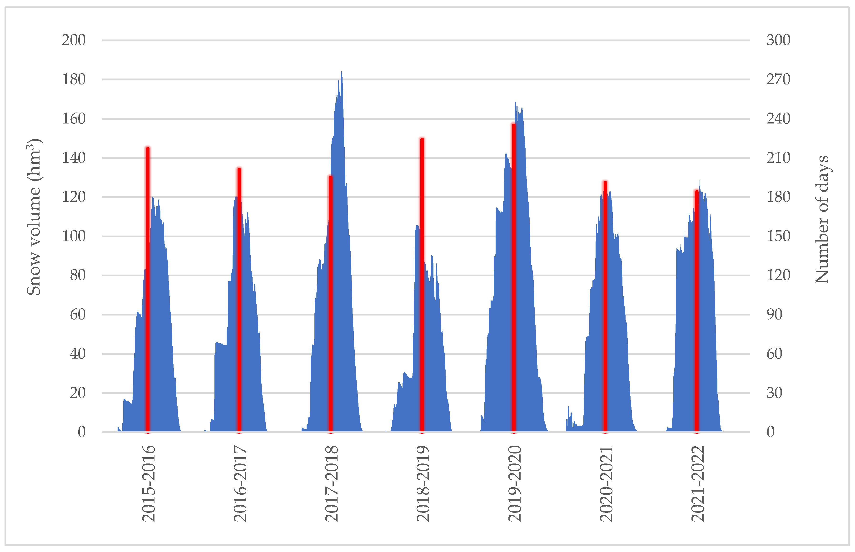 Geosciences 13 00040 g011 Geosciences 13 00040 g011