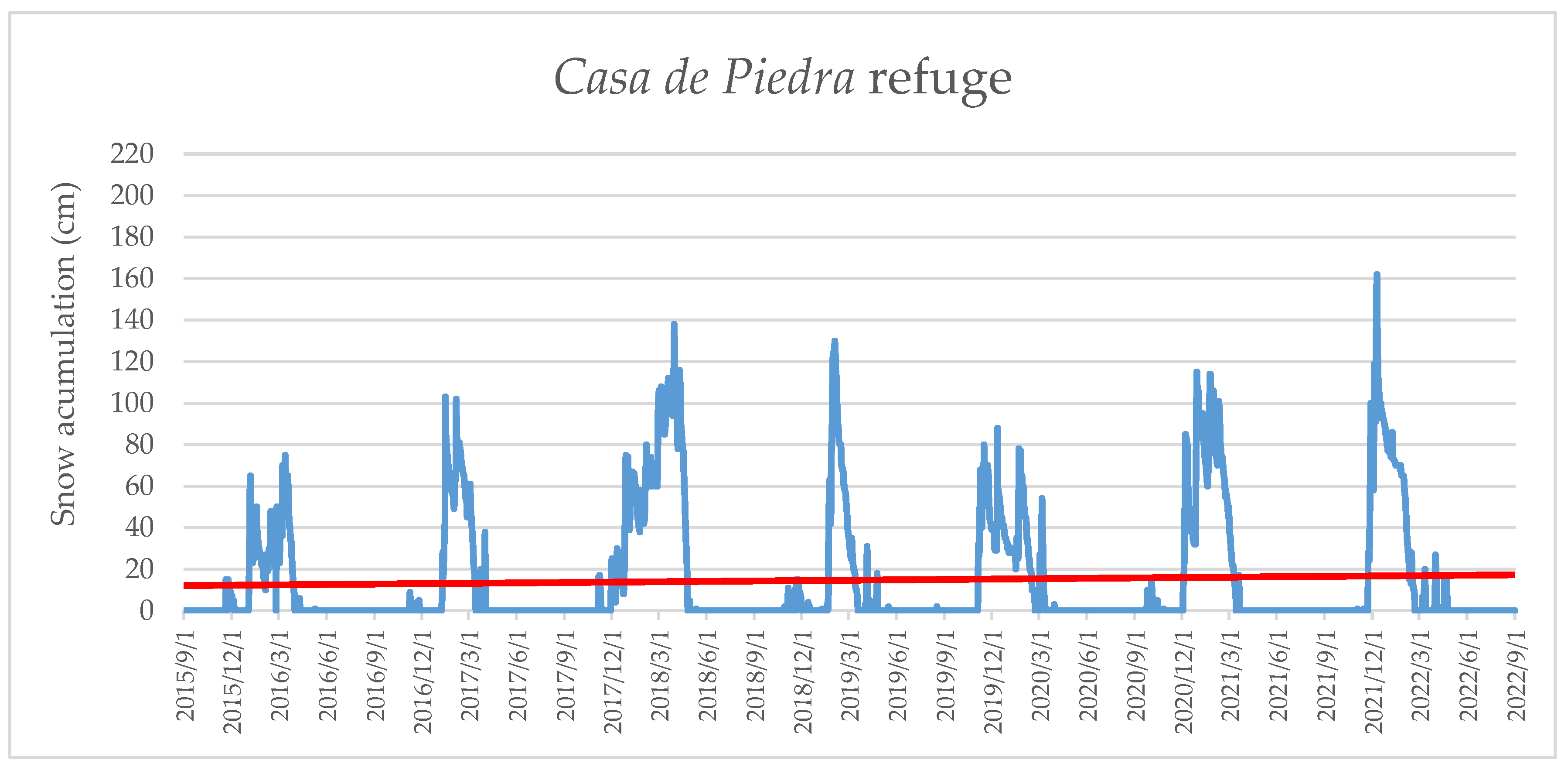 Geosciences 13 00040 g012 Geosciences 13 00040 g012