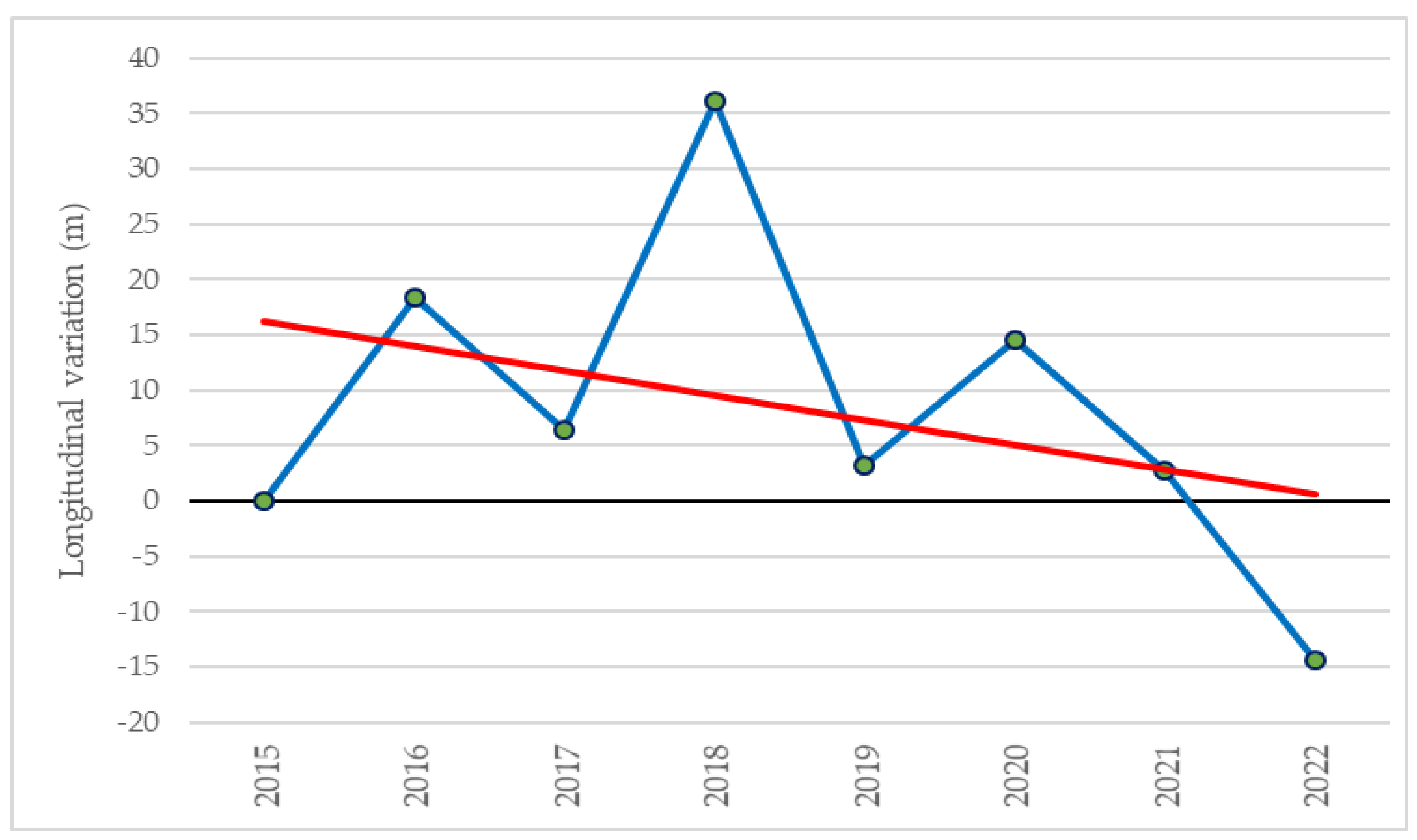 Geosciences 13 00040 g016 Geosciences 13 00040 g016