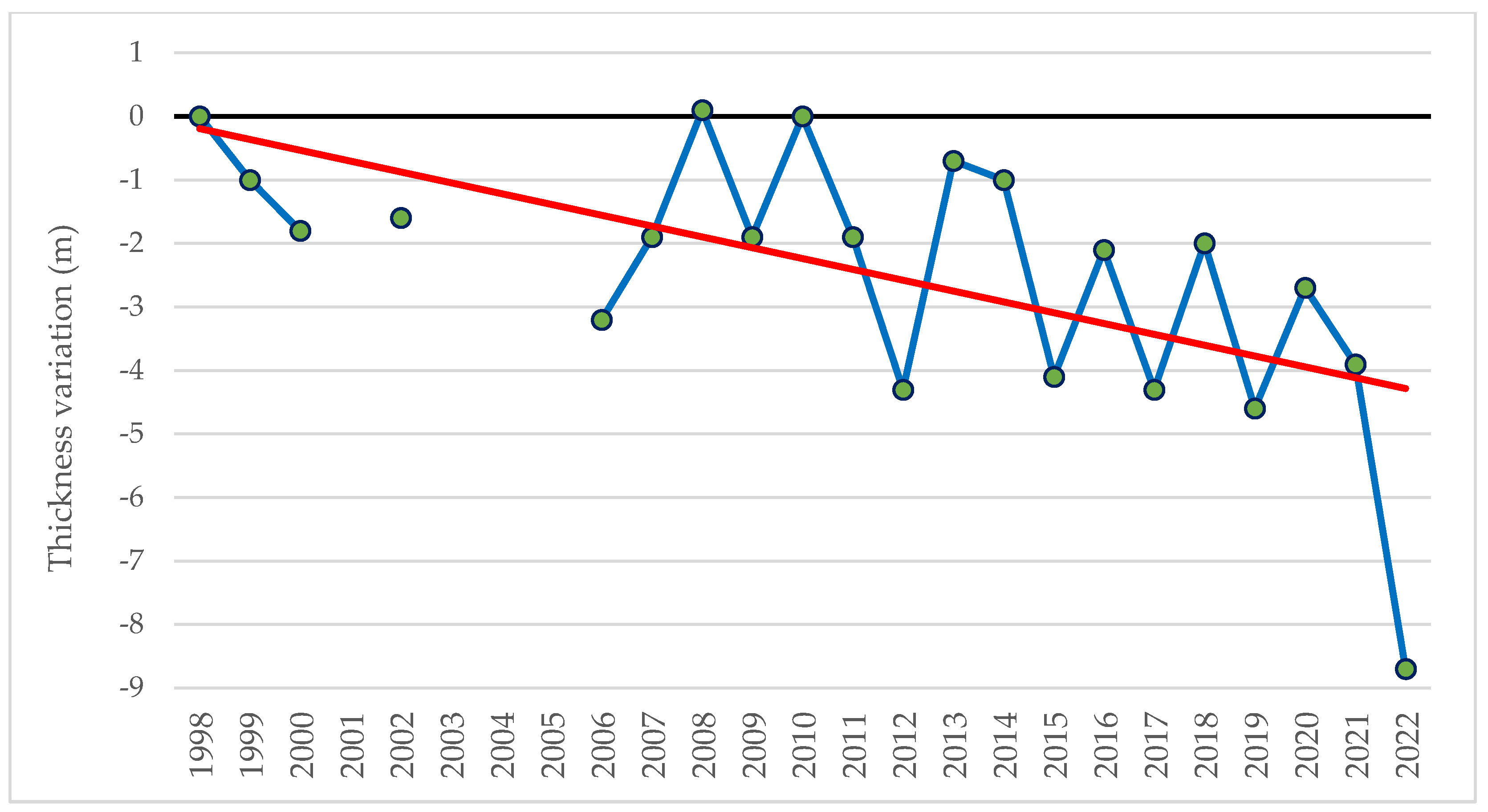 Geosciences 13 00040 g018 Geosciences 13 00040 g018