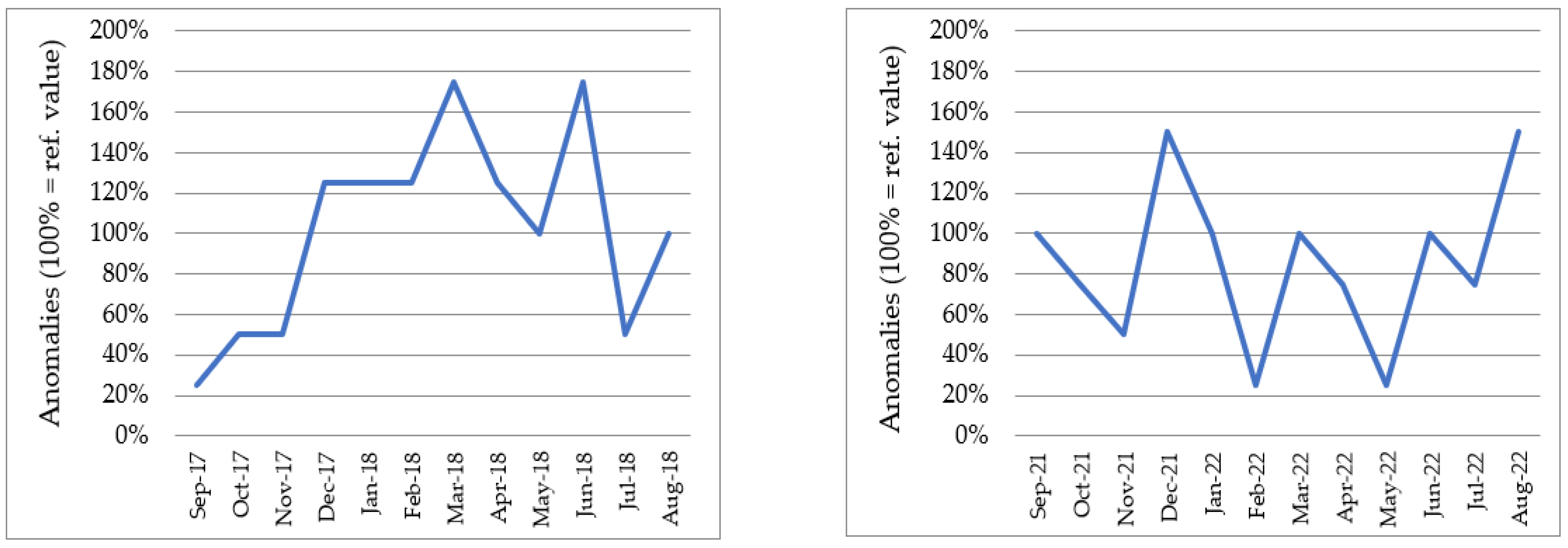 Geosciences 13 00040 g019 Geosciences 13 00040 g019
