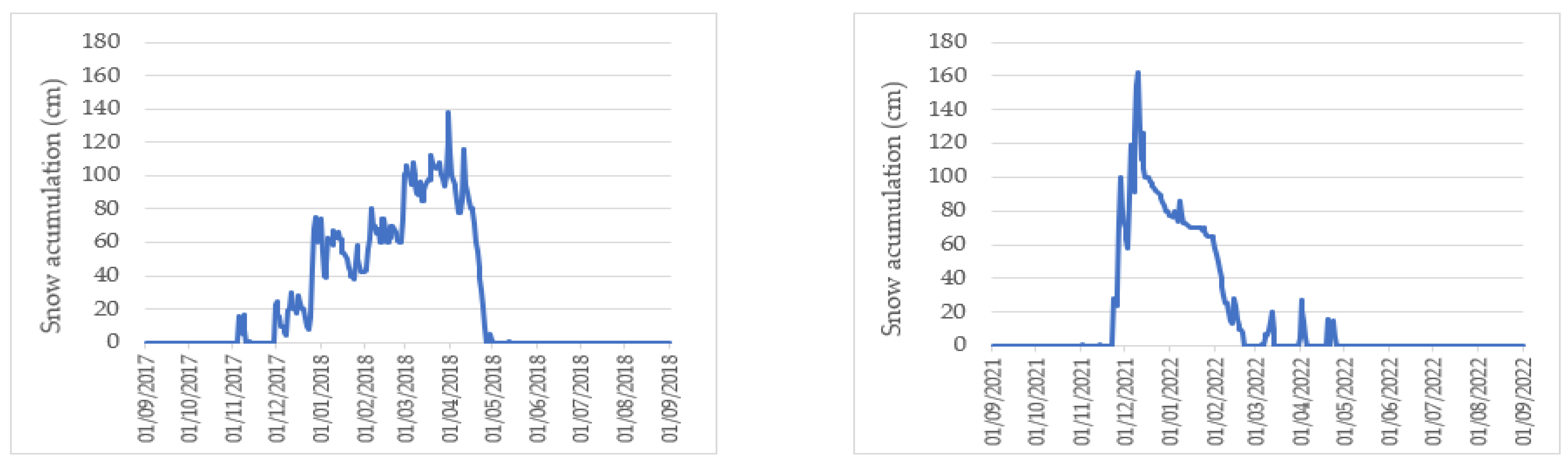 Geosciences 13 00040 g022 Geosciences 13 00040 g022