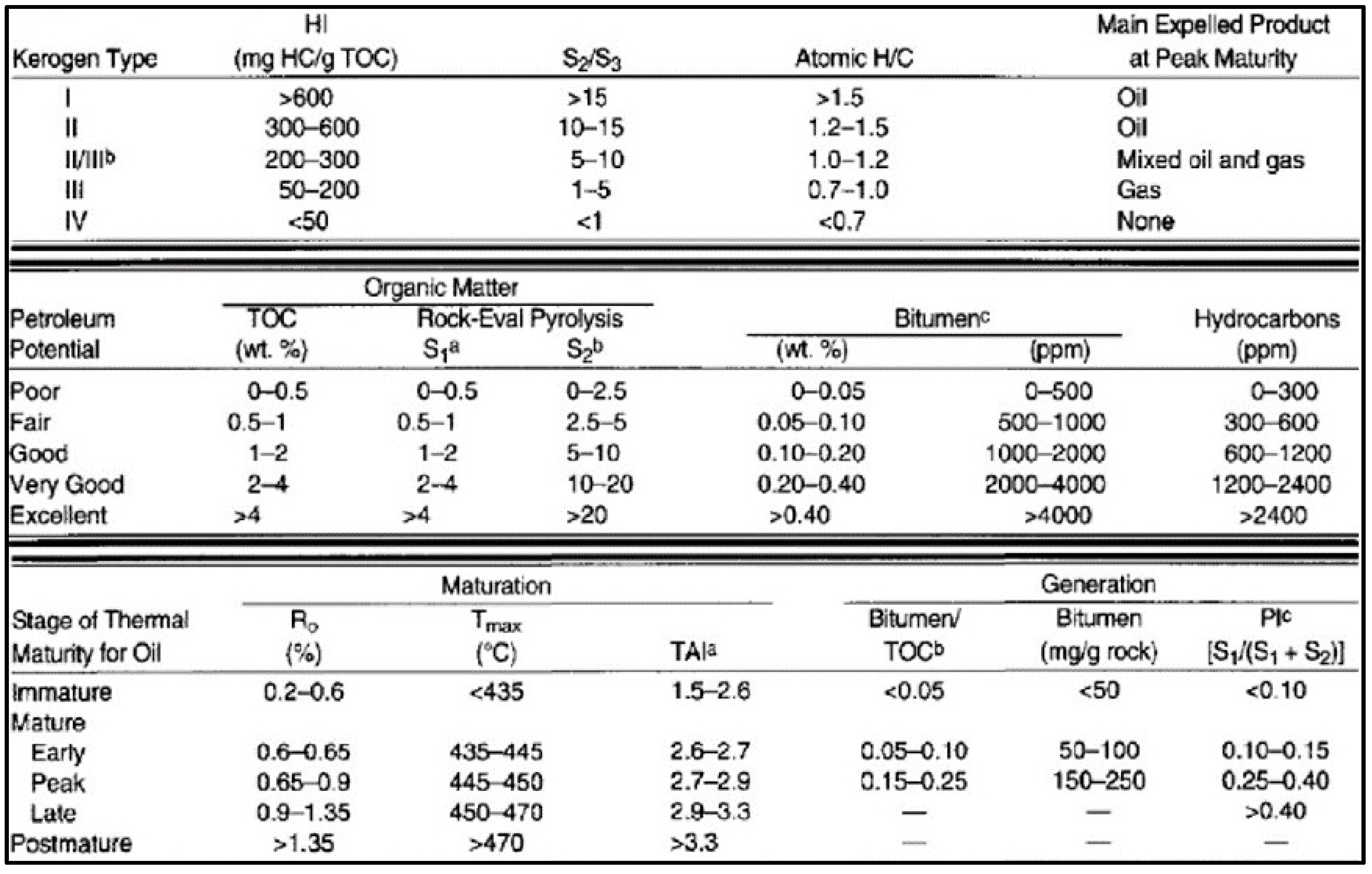 Geosciences 13 00044 g008