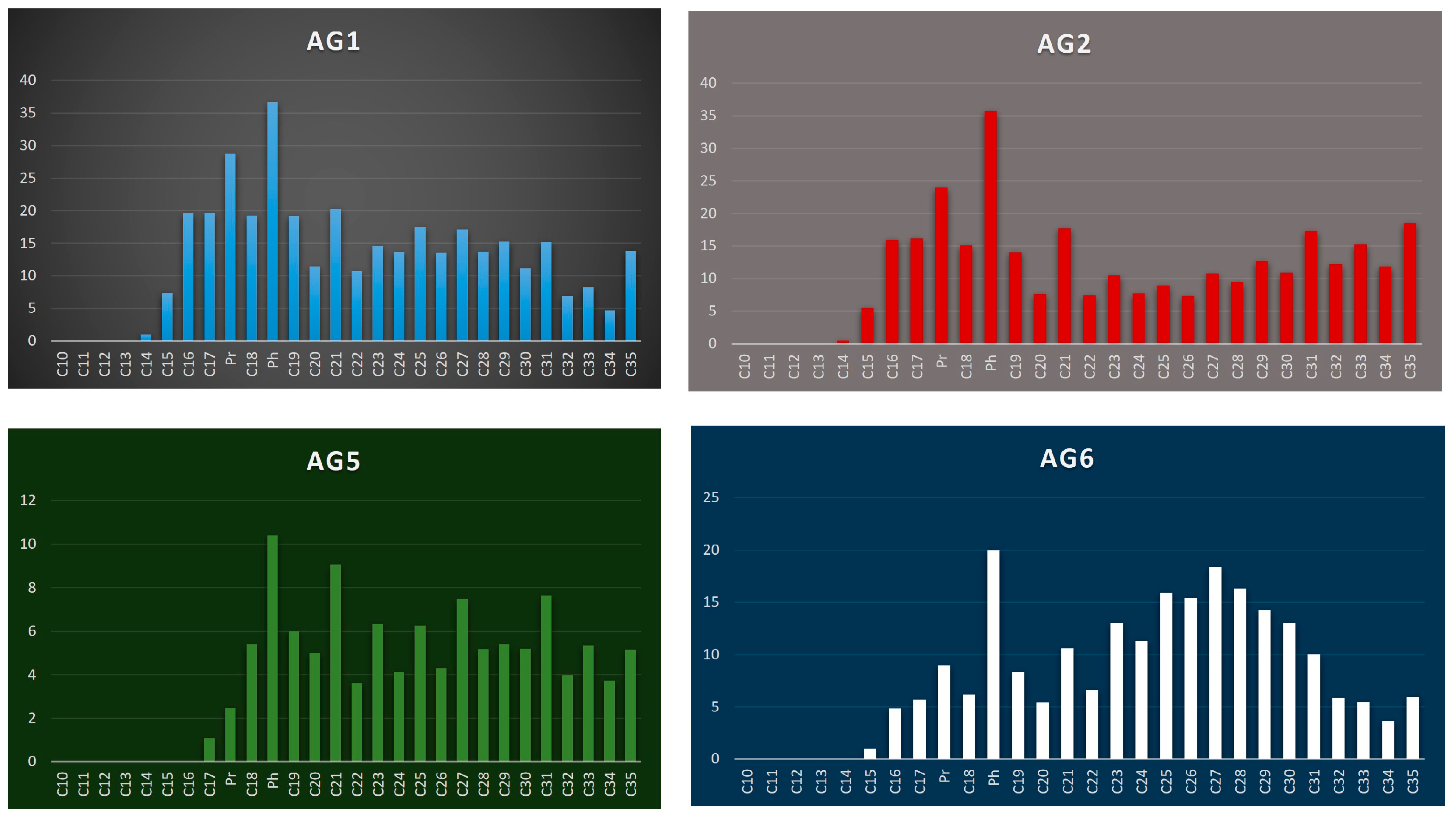 Geosciences 13 00044 g010