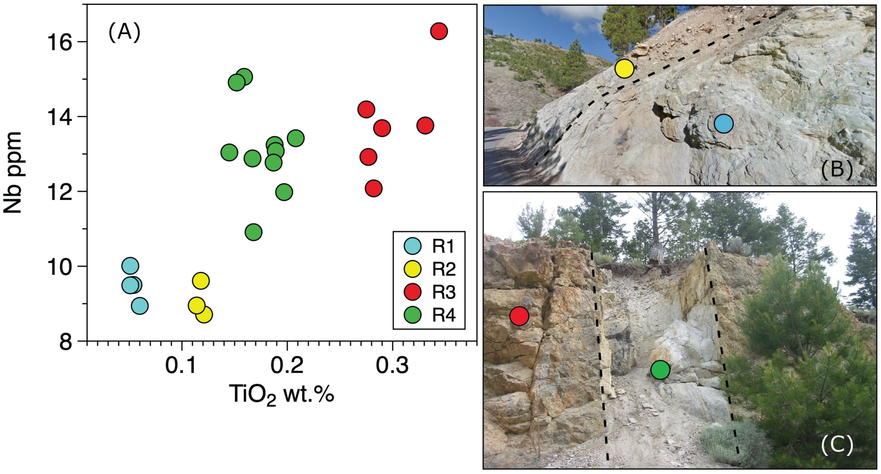 Geosciences 13 00046 g005 Geosciences 13 00046 g005