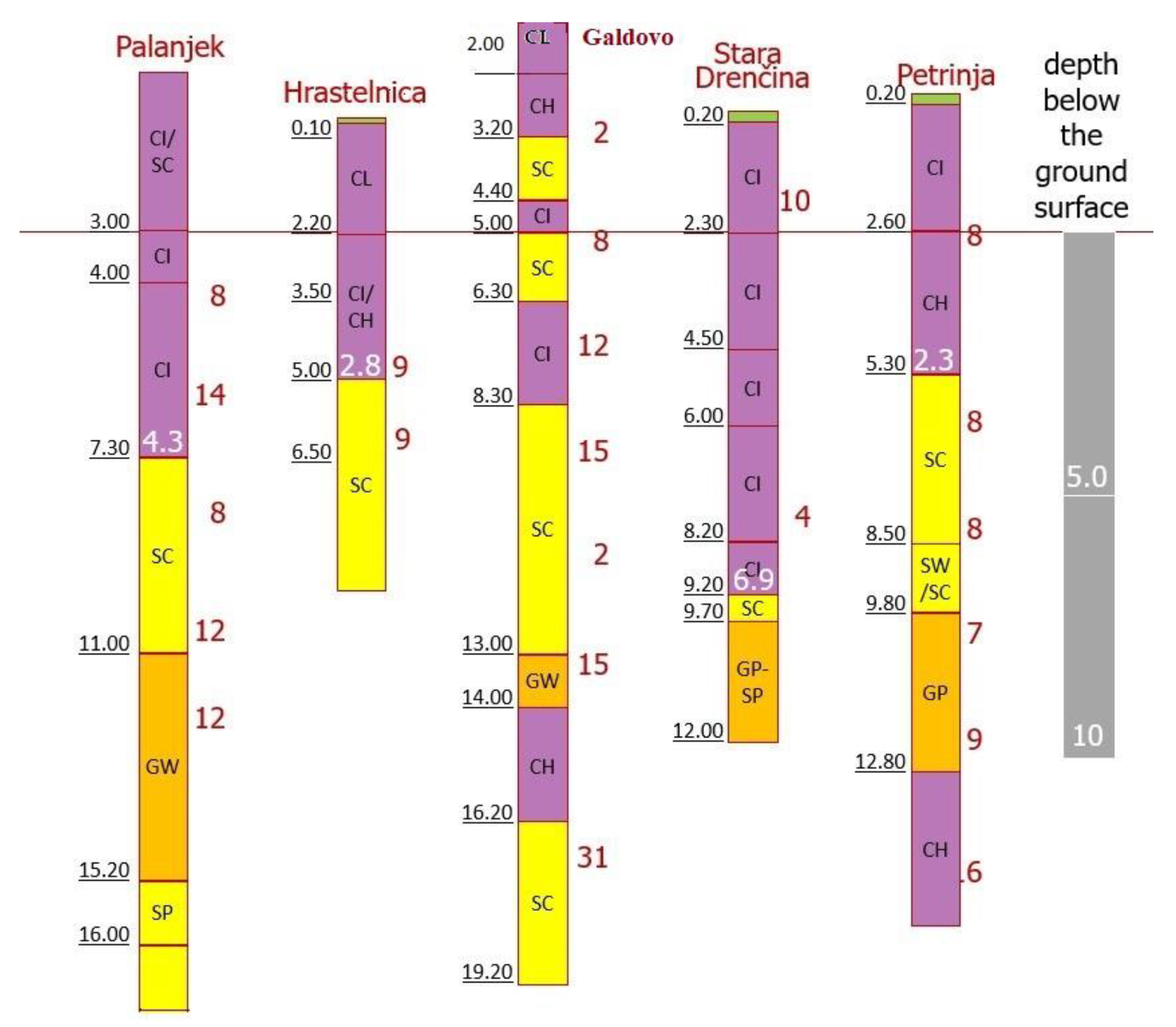 Geosciences 13 00048 g005 Geosciences 13 00048 g005