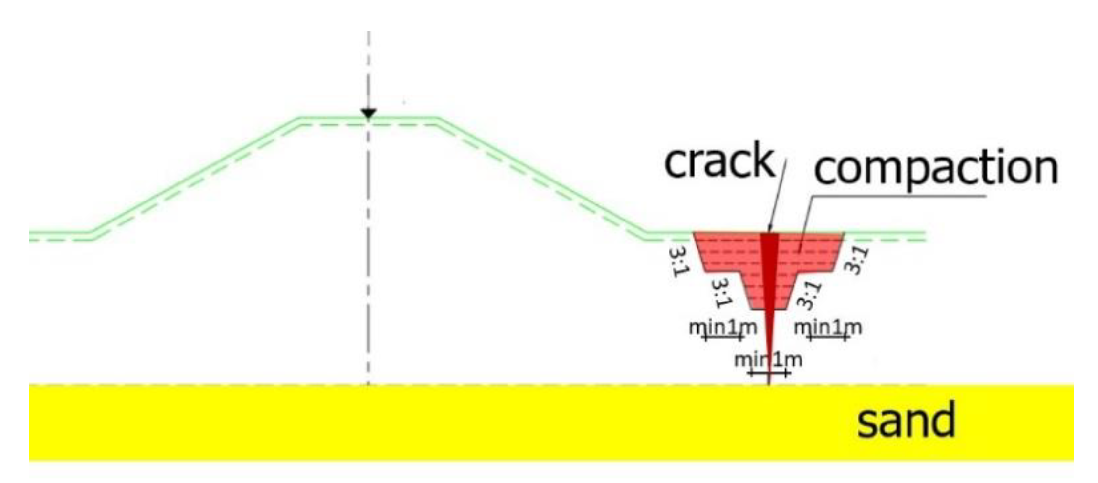 Geosciences 13 00048 g012 Geosciences 13 00048 g012