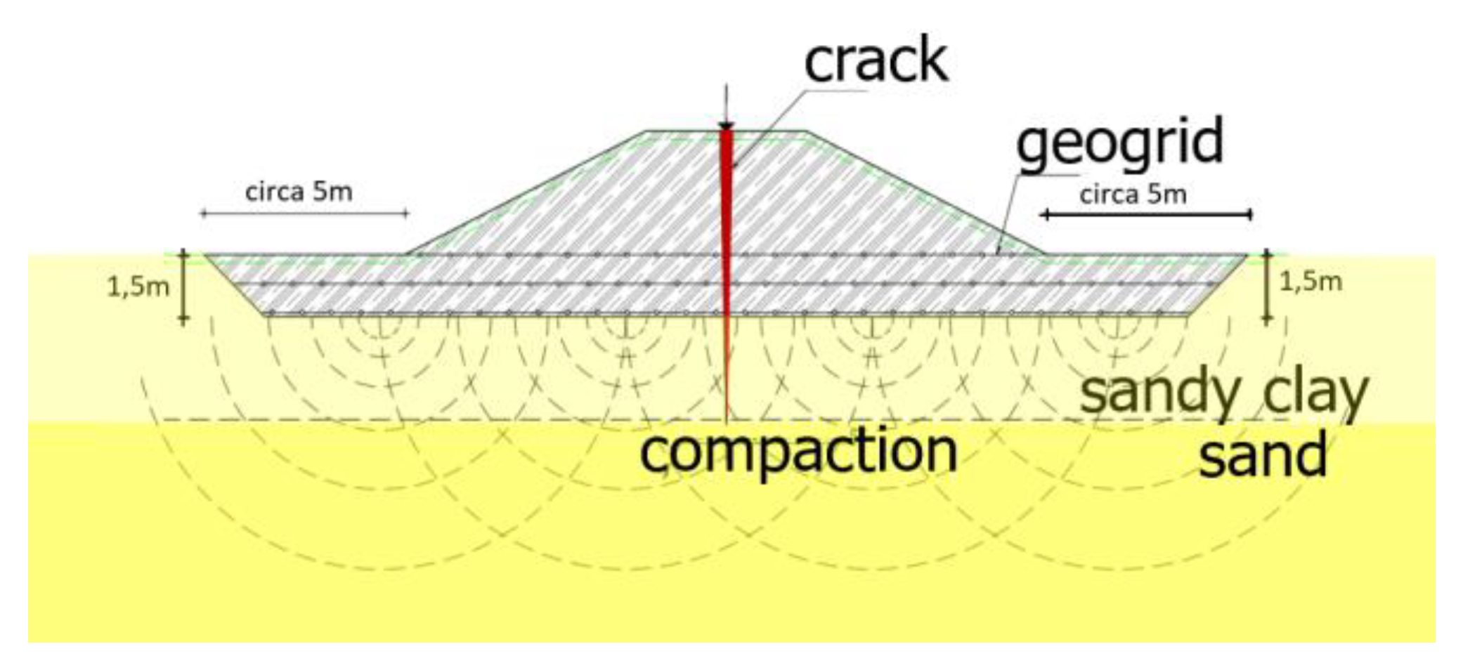 Geosciences 13 00048 g014 Geosciences 13 00048 g014
