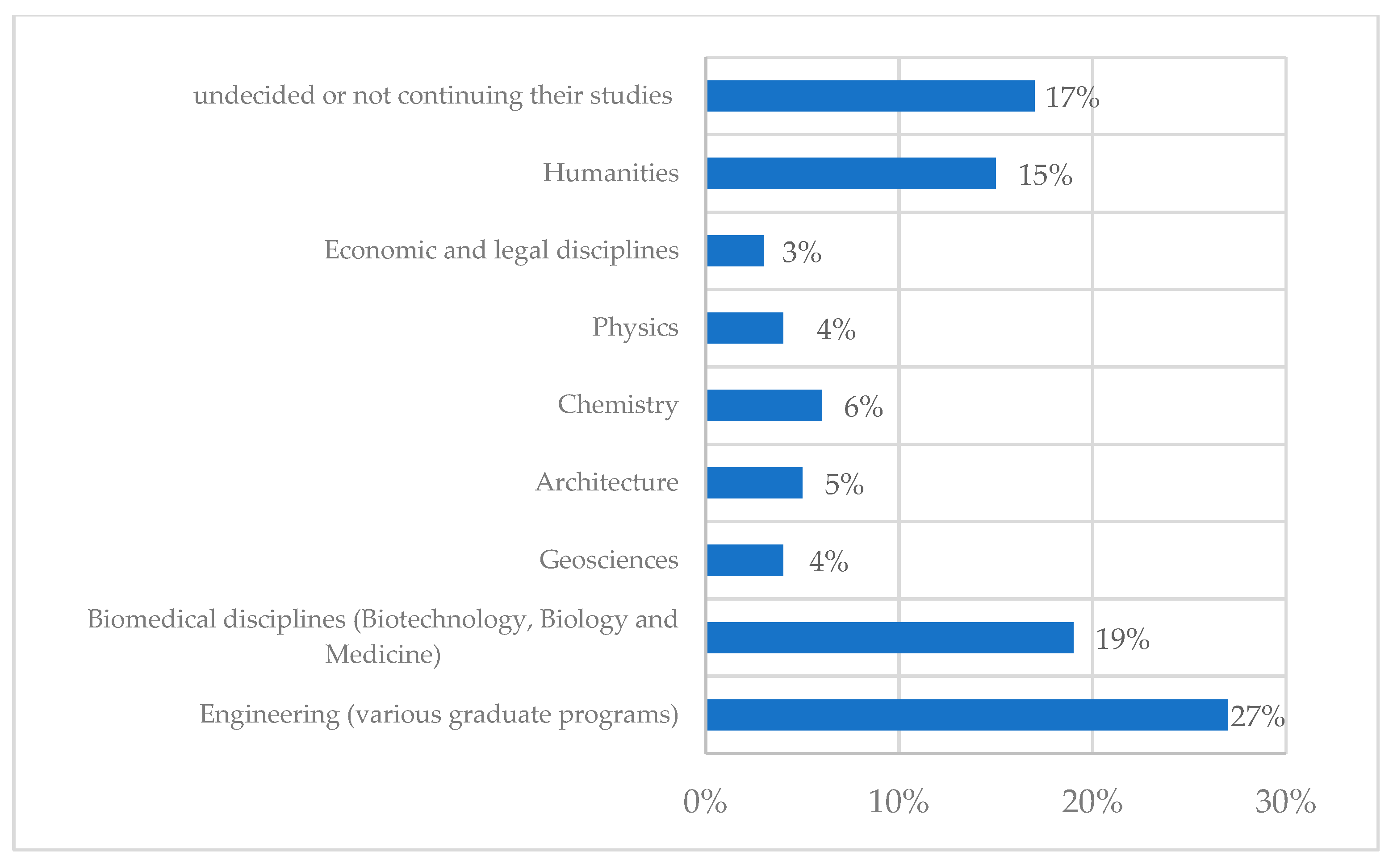 Geosciences 13 00050 g014 550