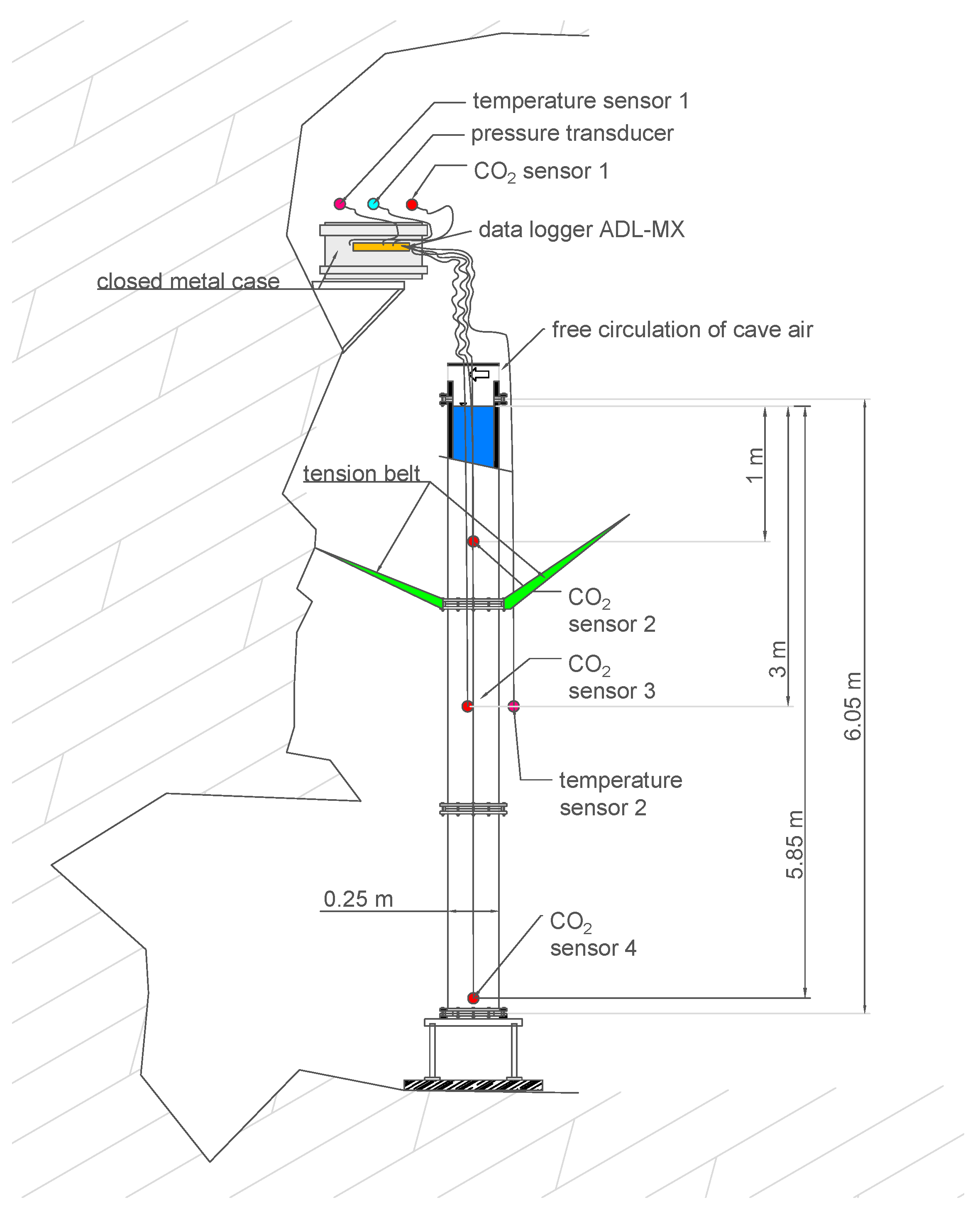 Geosciences 13 00051 g002