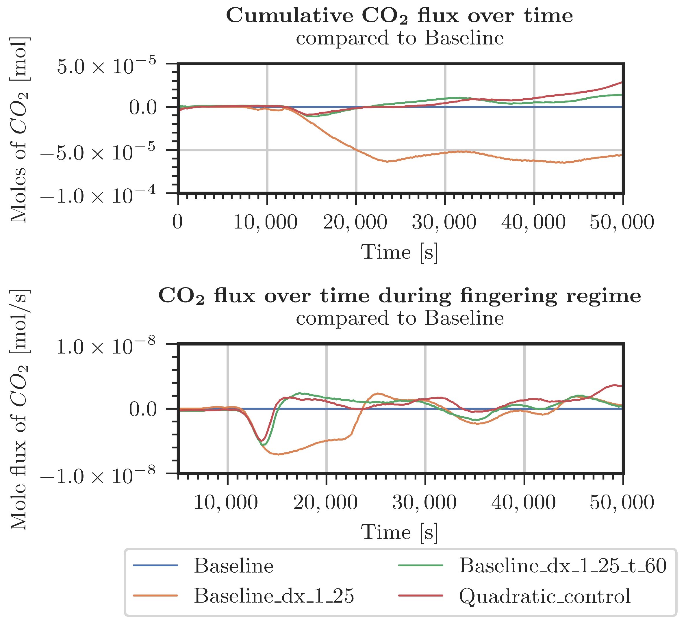 Geosciences 13 00051 g0a3
