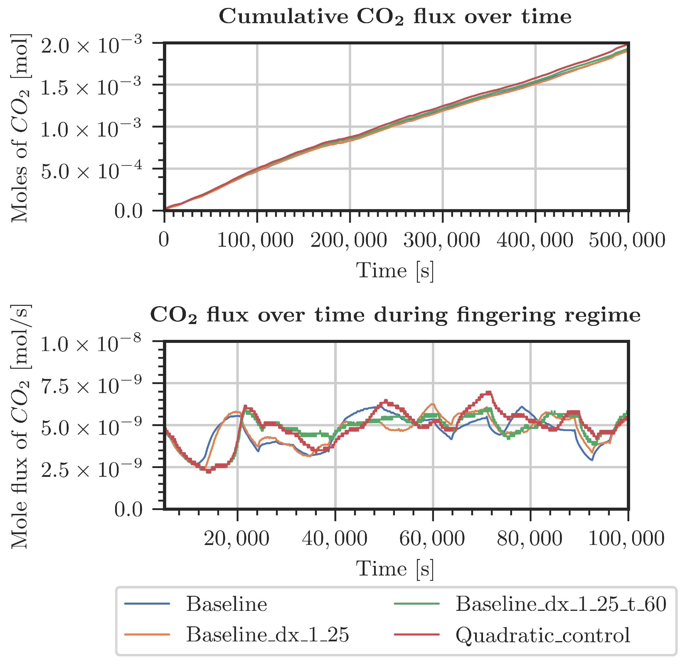 Geosciences 13 00051 g0a4