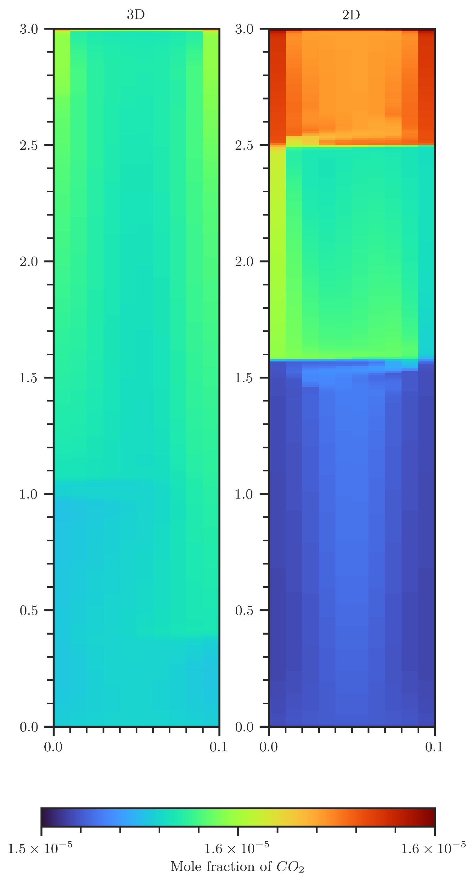 Geosciences 13 00051 g0a6