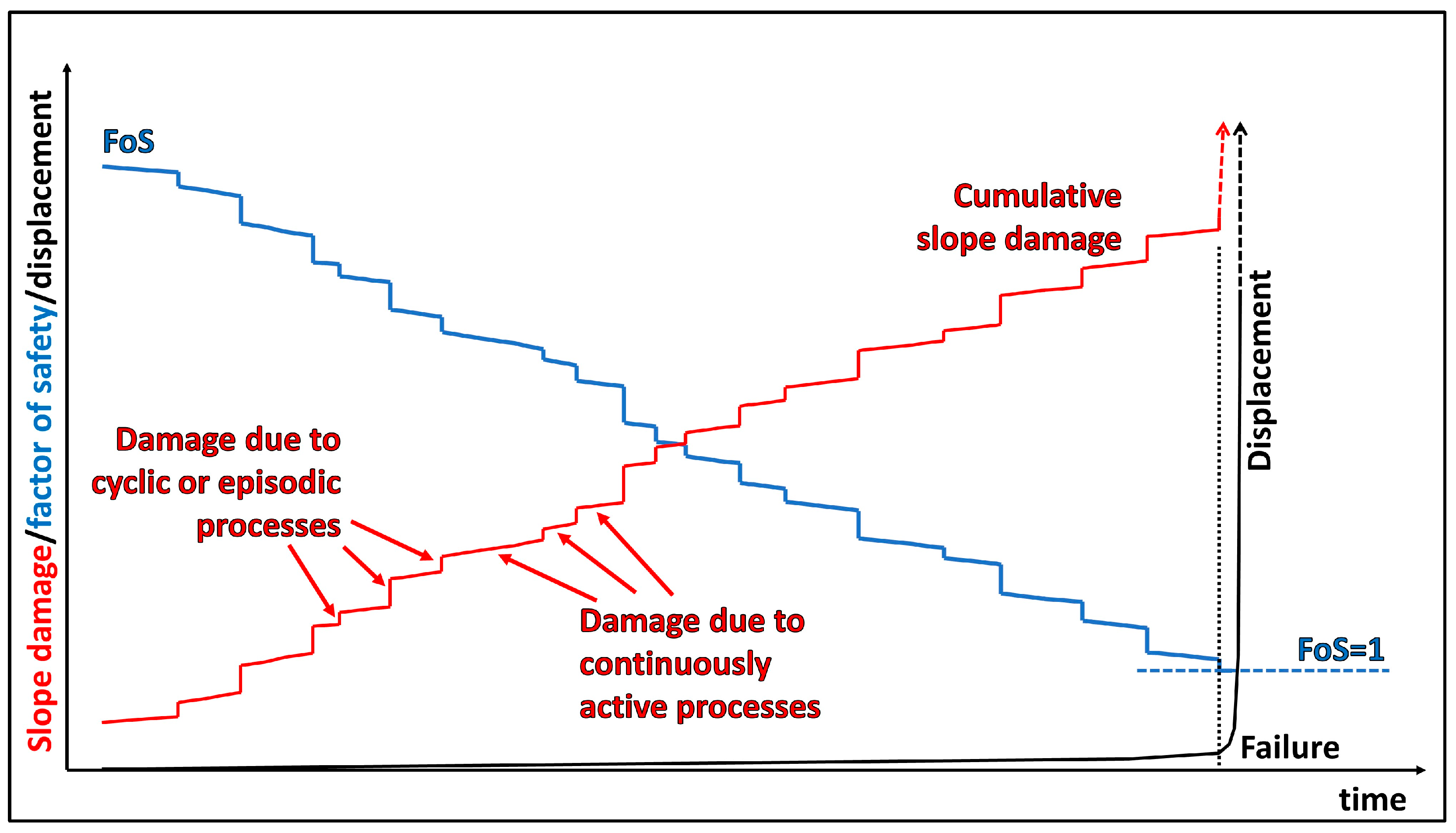 Geosciences 13 00052 g004 Geosciences 13 00052 g004