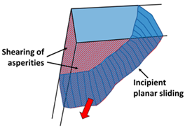 Geosciences 13 00052 i002 Geosciences 13 00052 i002