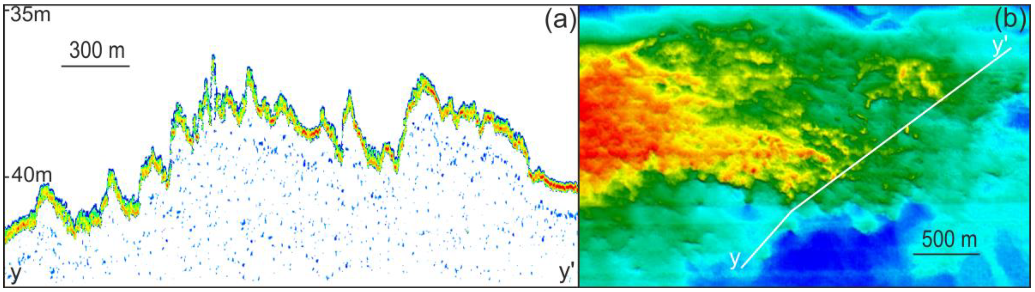 Geosciences 13 00053 g007 550
