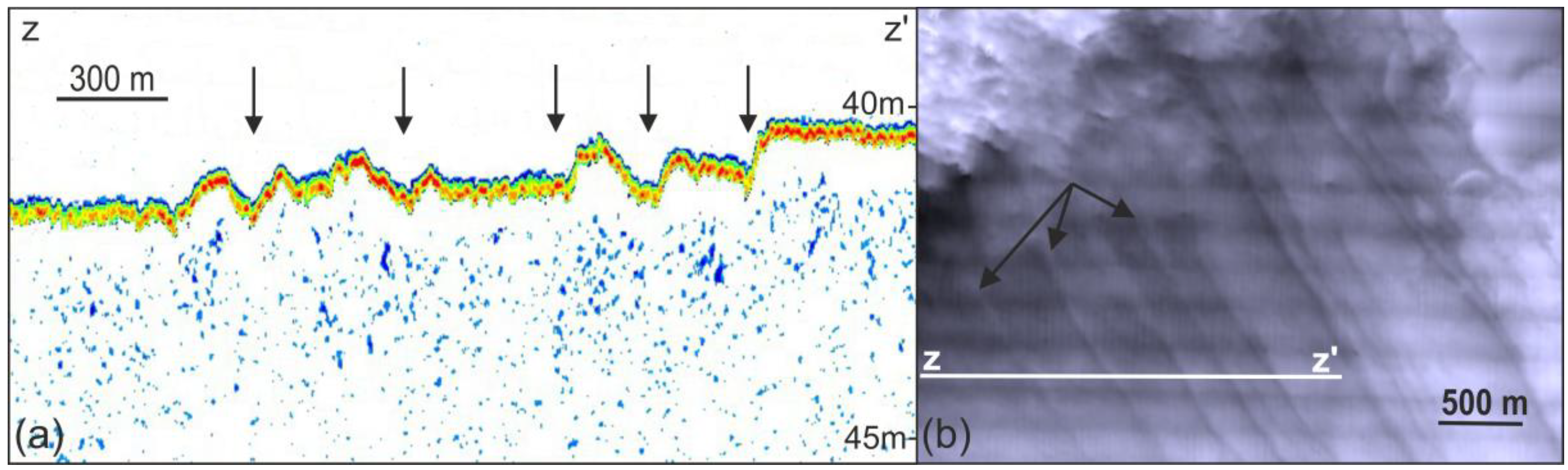 Geosciences 13 00053 g008 550