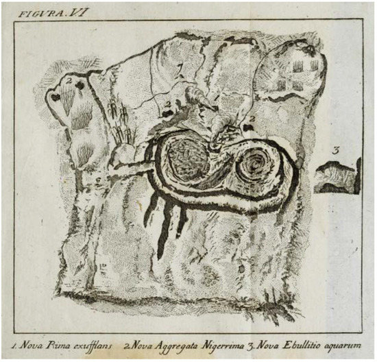 Geosciences | Free Full-Text | Reappraisal of Data of ...