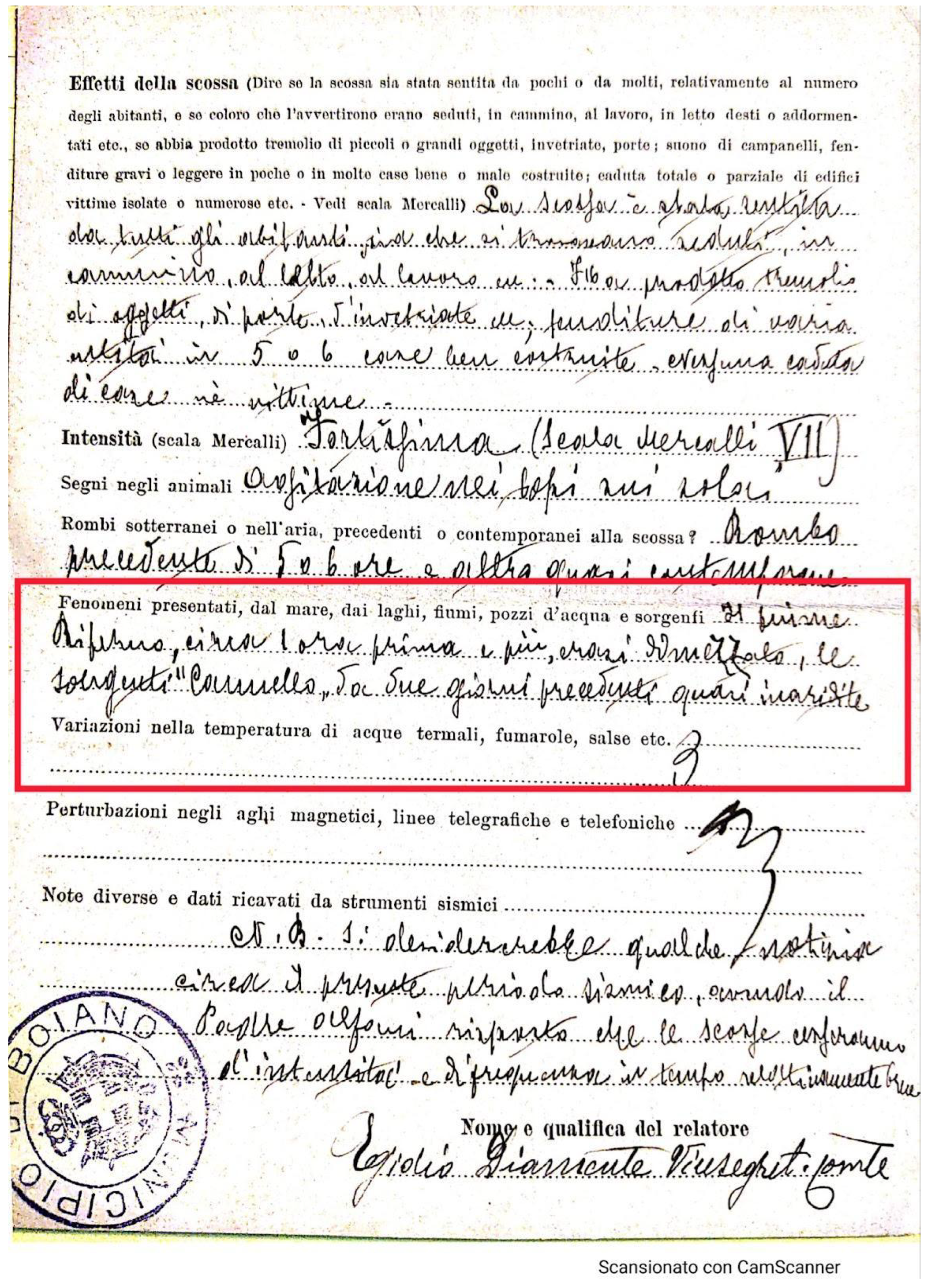 Geosciences 13 00055 g009 Geosciences 13 00055 g009