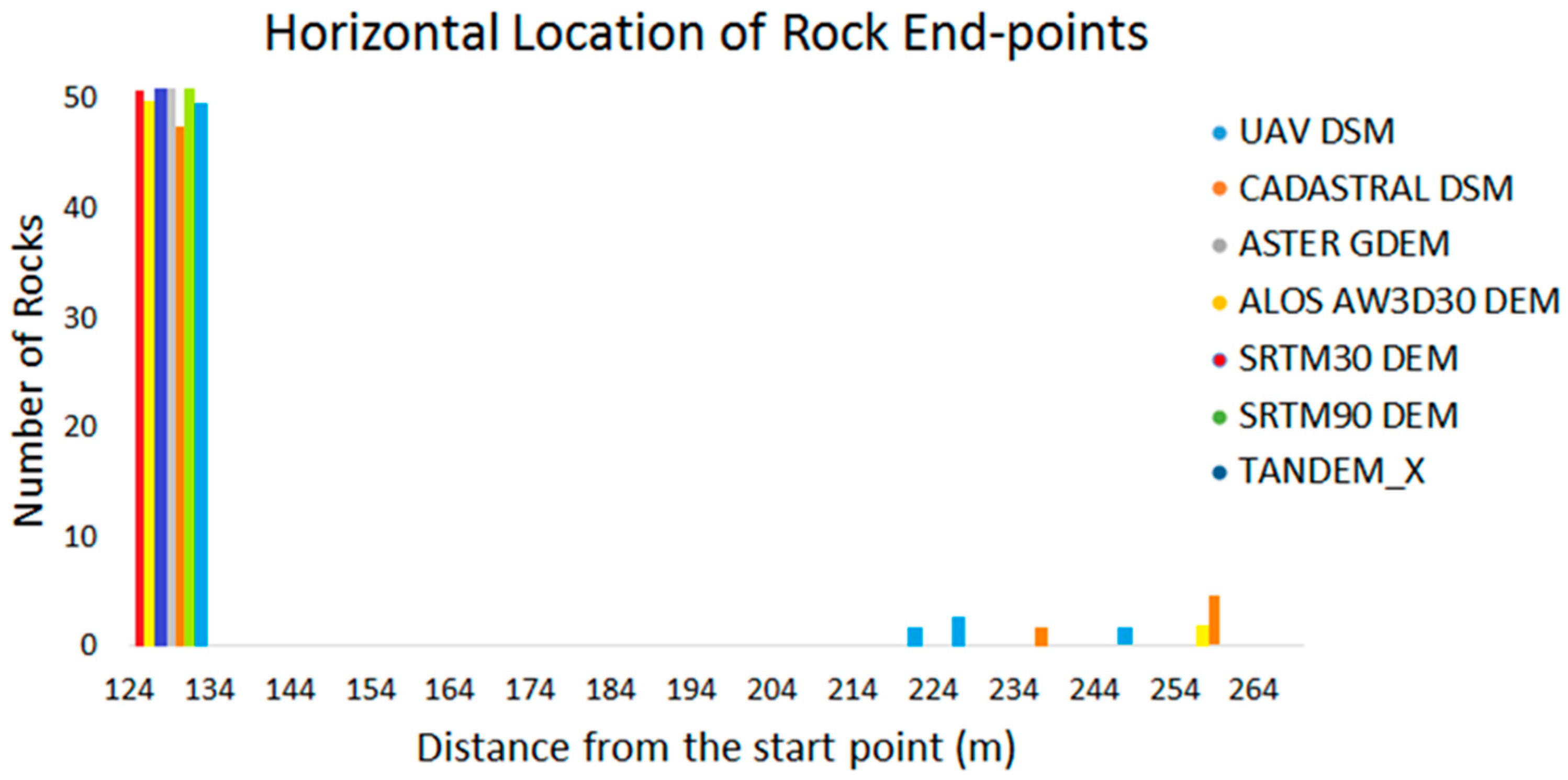 Geosciences 13 00057 g012