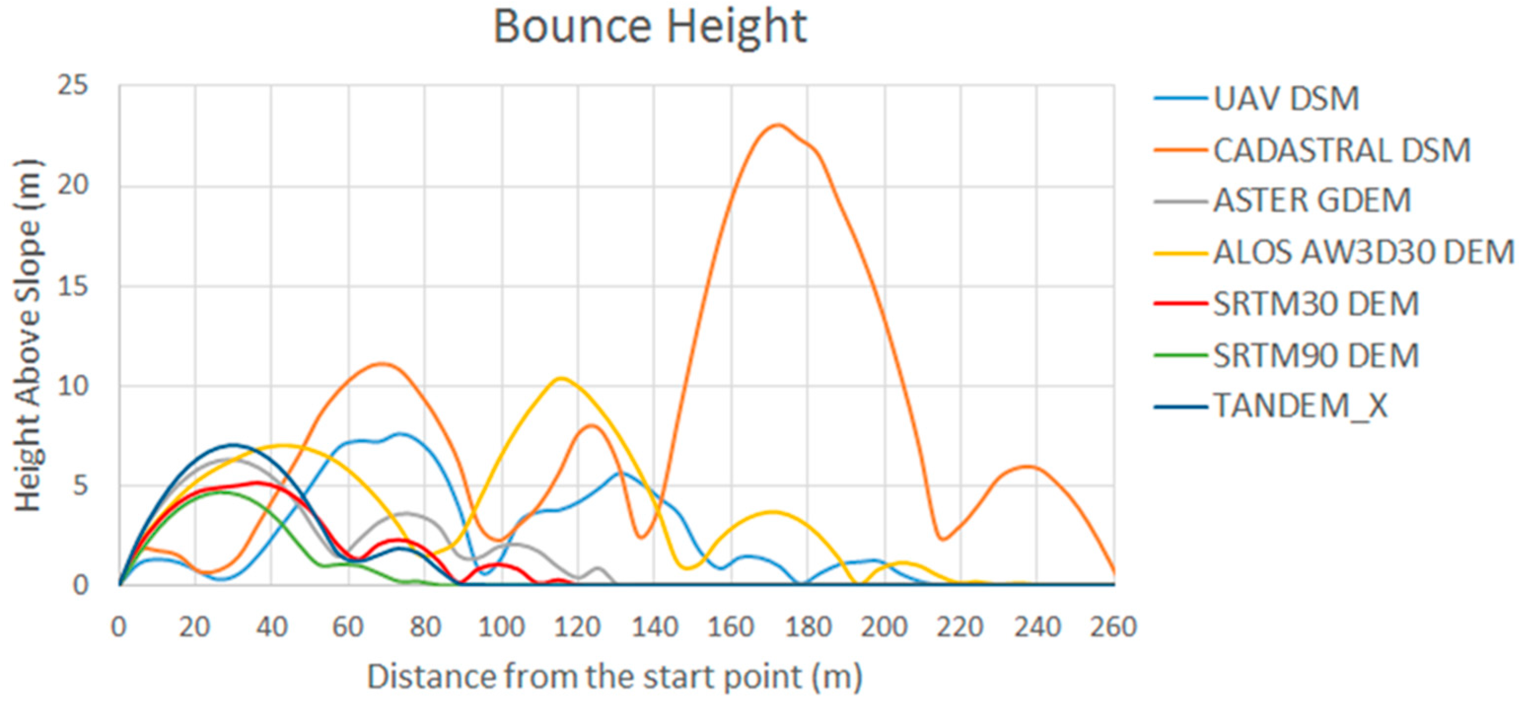 Geosciences 13 00057 g013