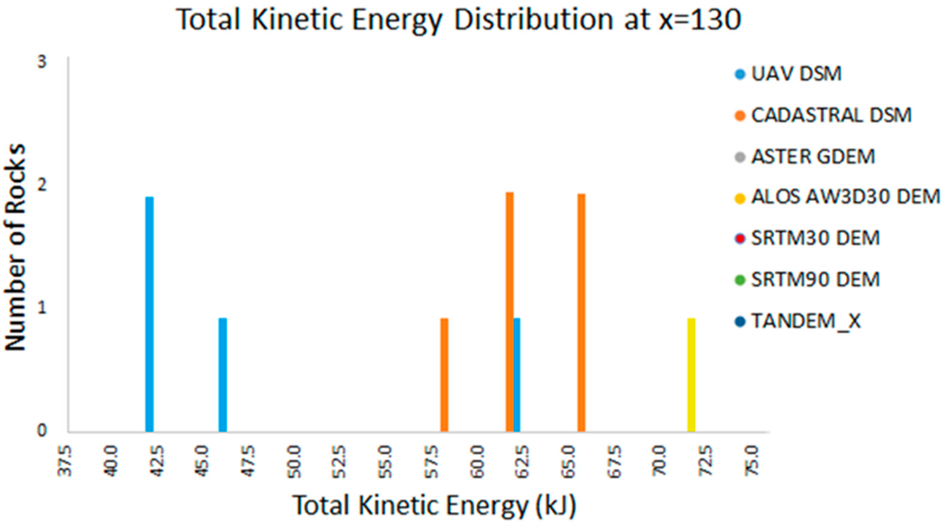 Geosciences 13 00057 g014