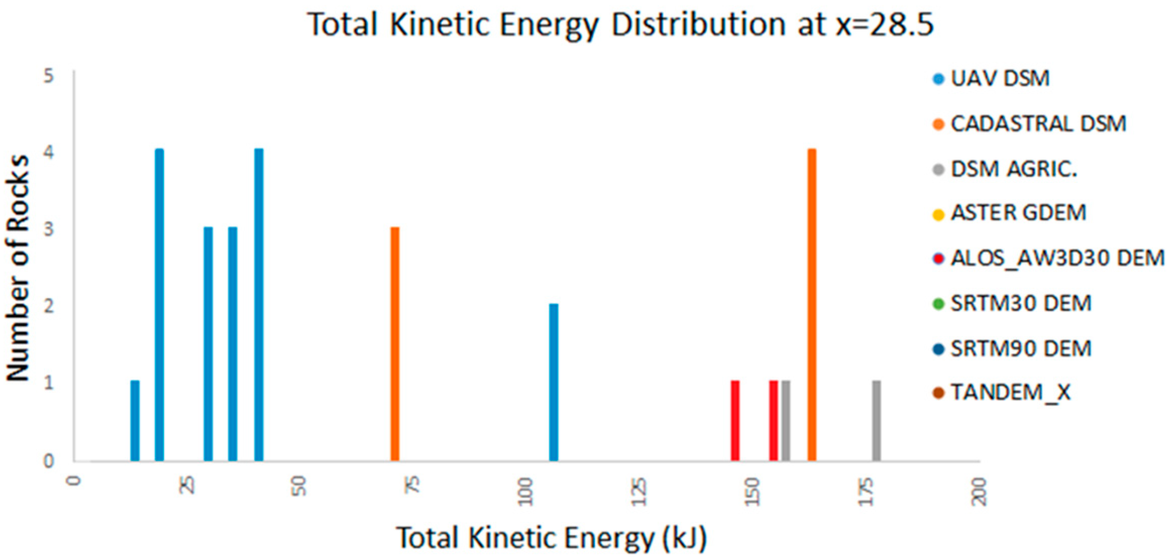 Geosciences 13 00057 g018