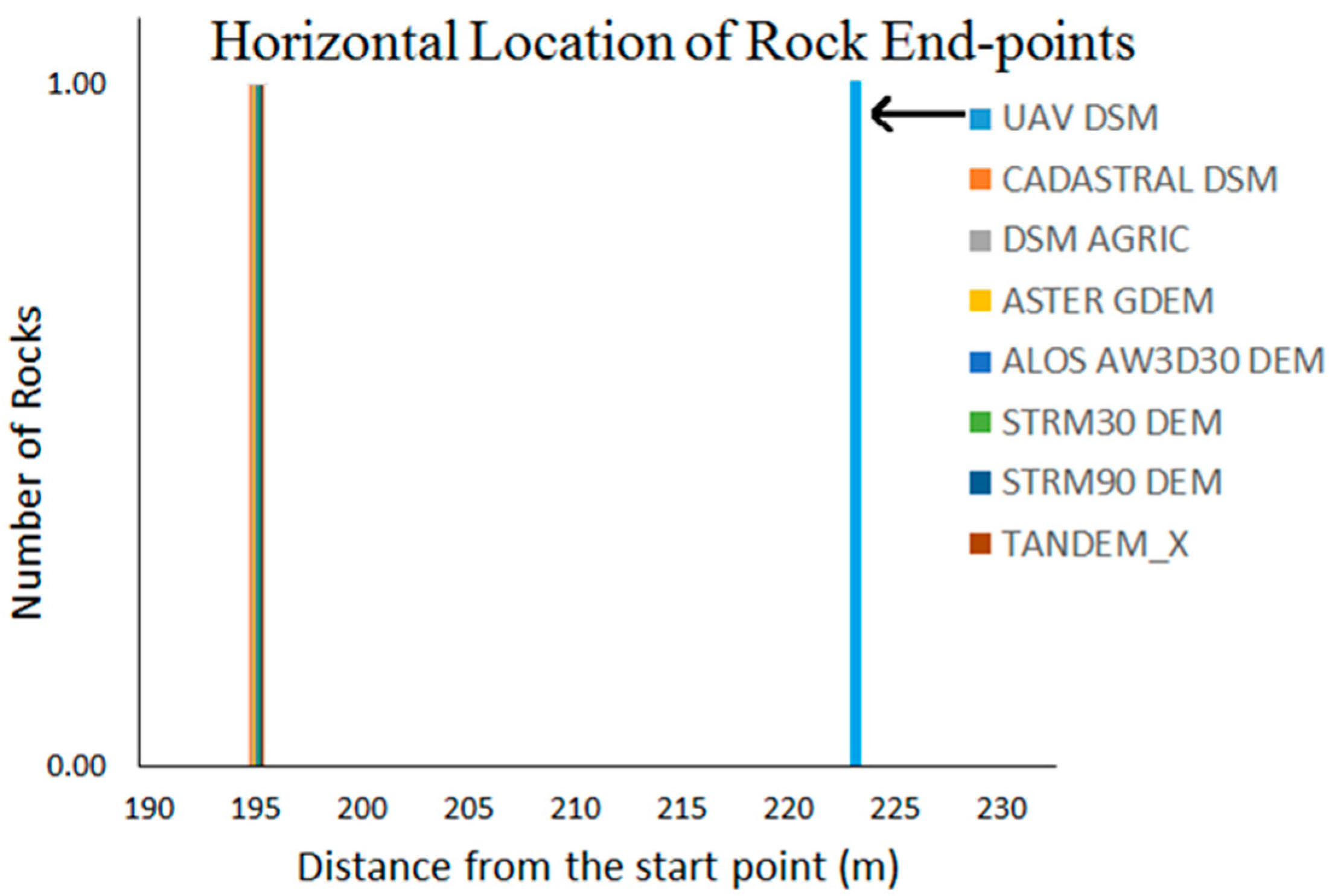 Geosciences 13 00057 g020