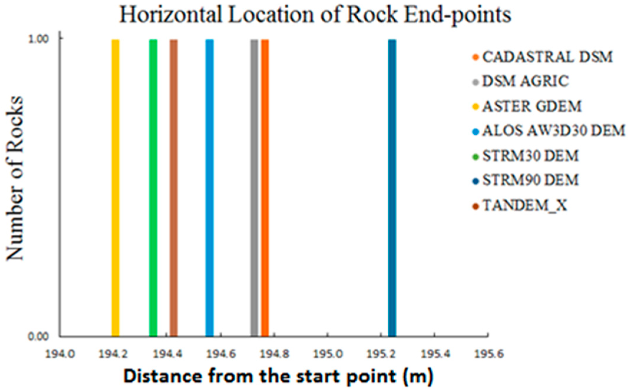 Geosciences 13 00057 g021