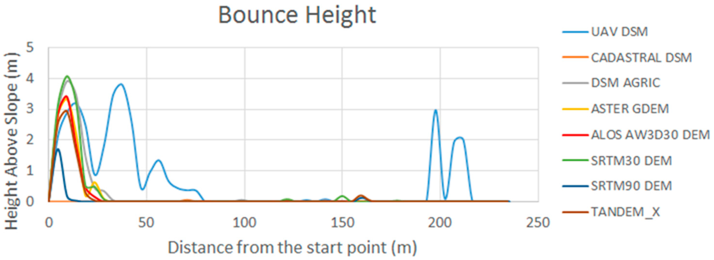 Geosciences 13 00057 g022