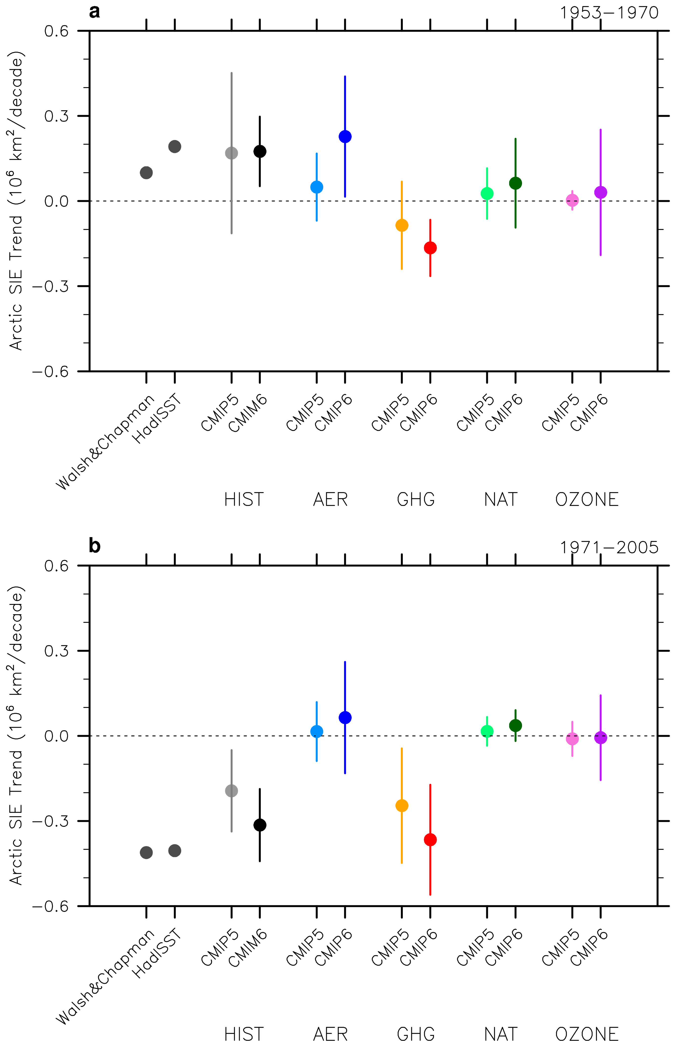 Geosciences 13 00058 g003 Geosciences 13 00058 g003
