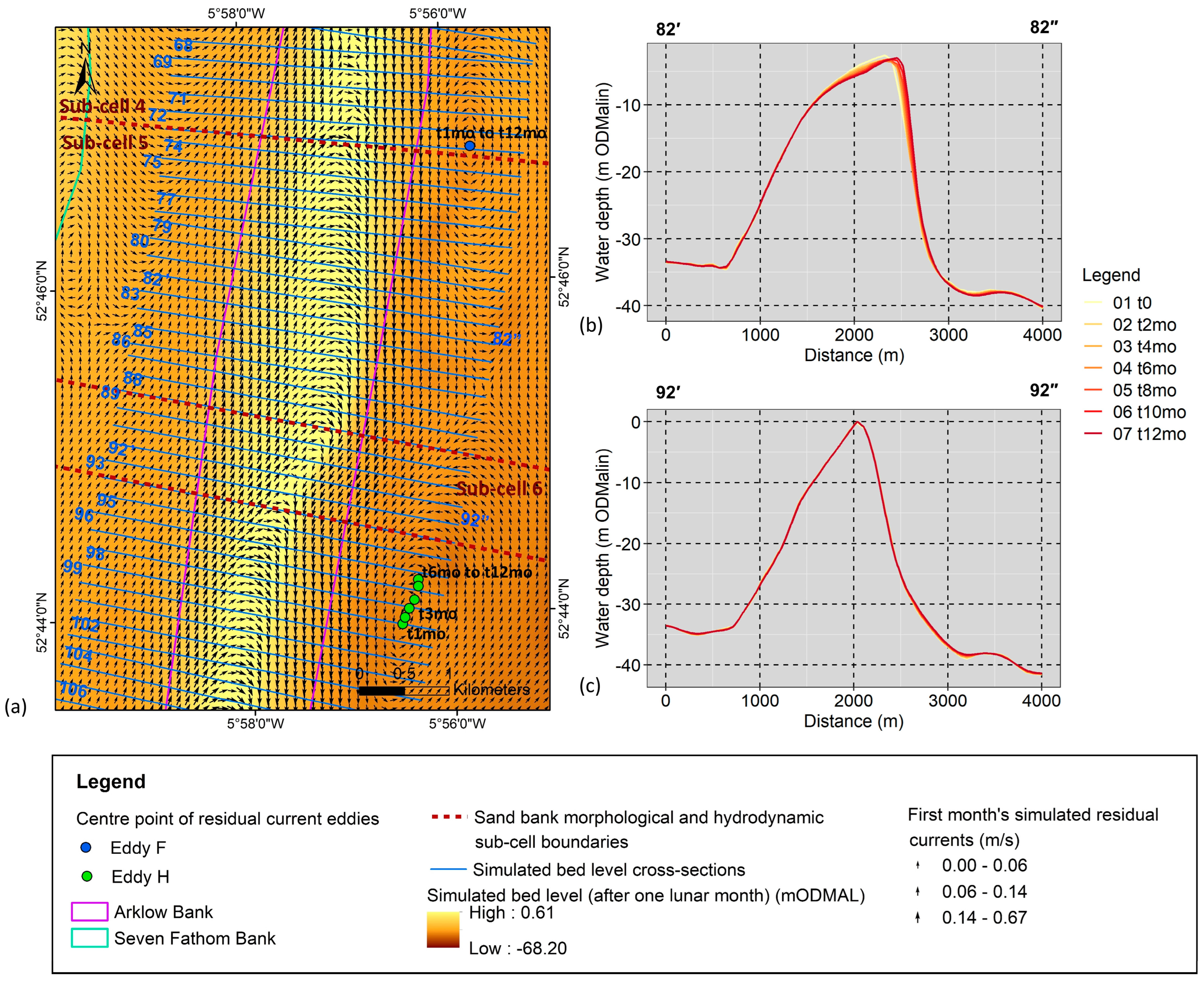 Geosciences 13 00060 g010