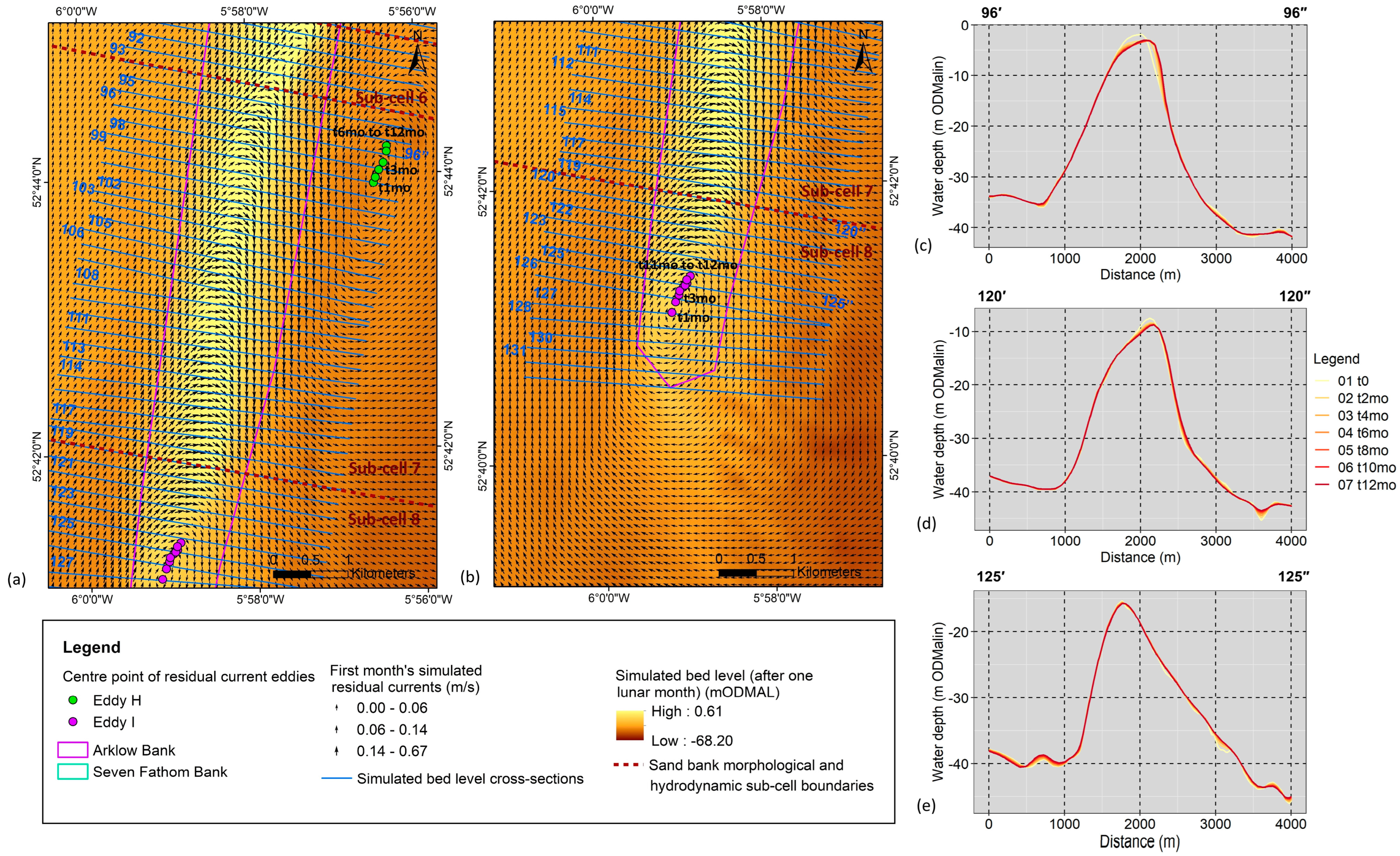 Geosciences 13 00060 g011